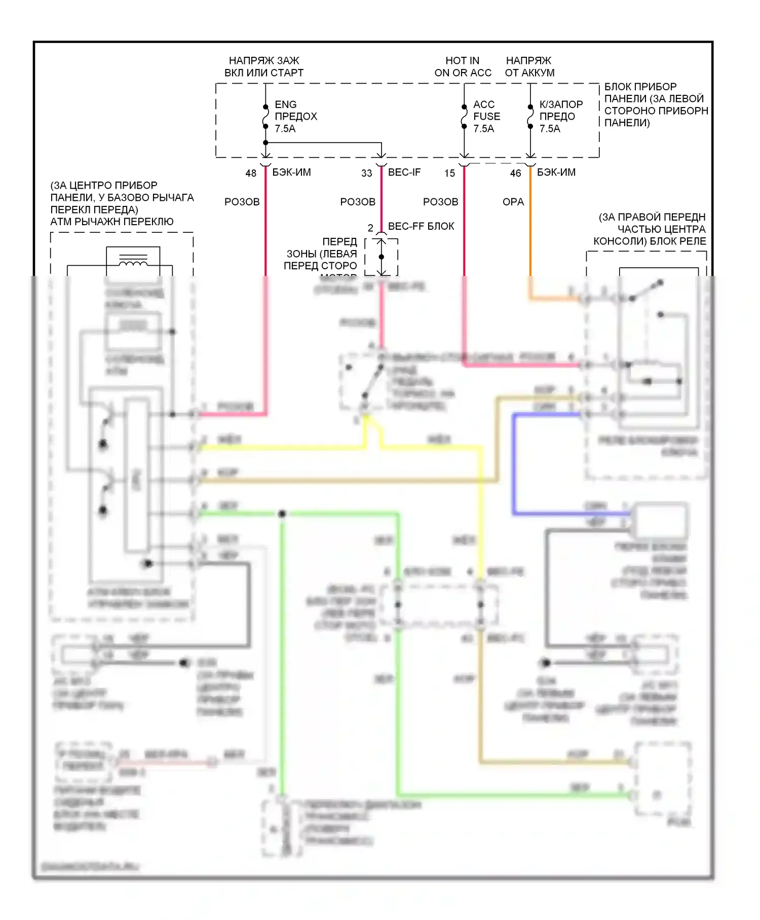 Sedona Kia II (2005-2010): Электросхема блокировки селектора 