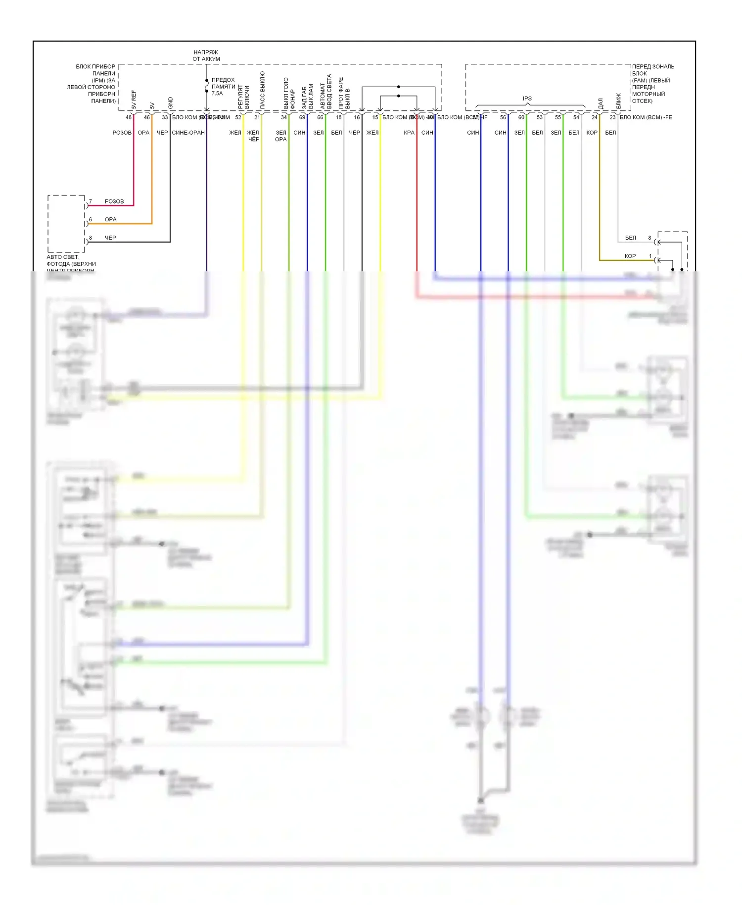 Sedona Kia II (2005-2010): Электросхема фар 