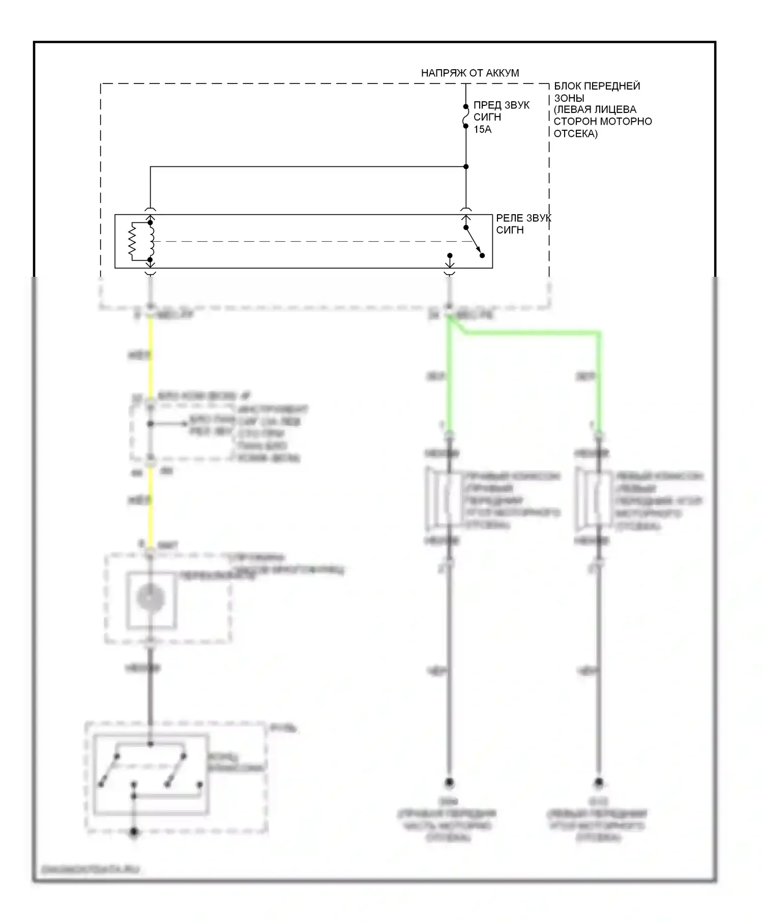 Sedona Kia II (2005-2010): Электросхема клаксона 