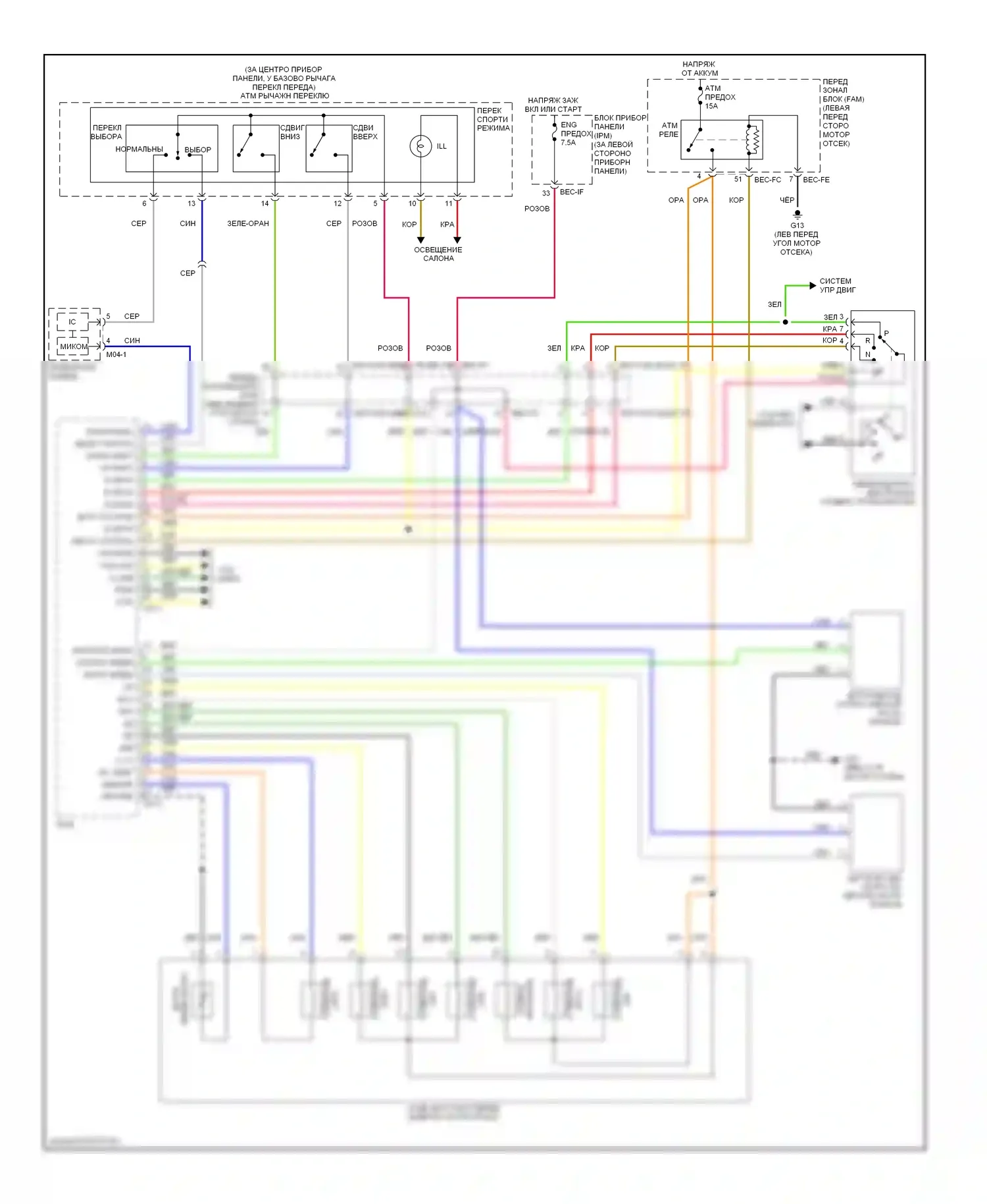 Sedona Kia II (2005-2010): Электросхема коробки передач 