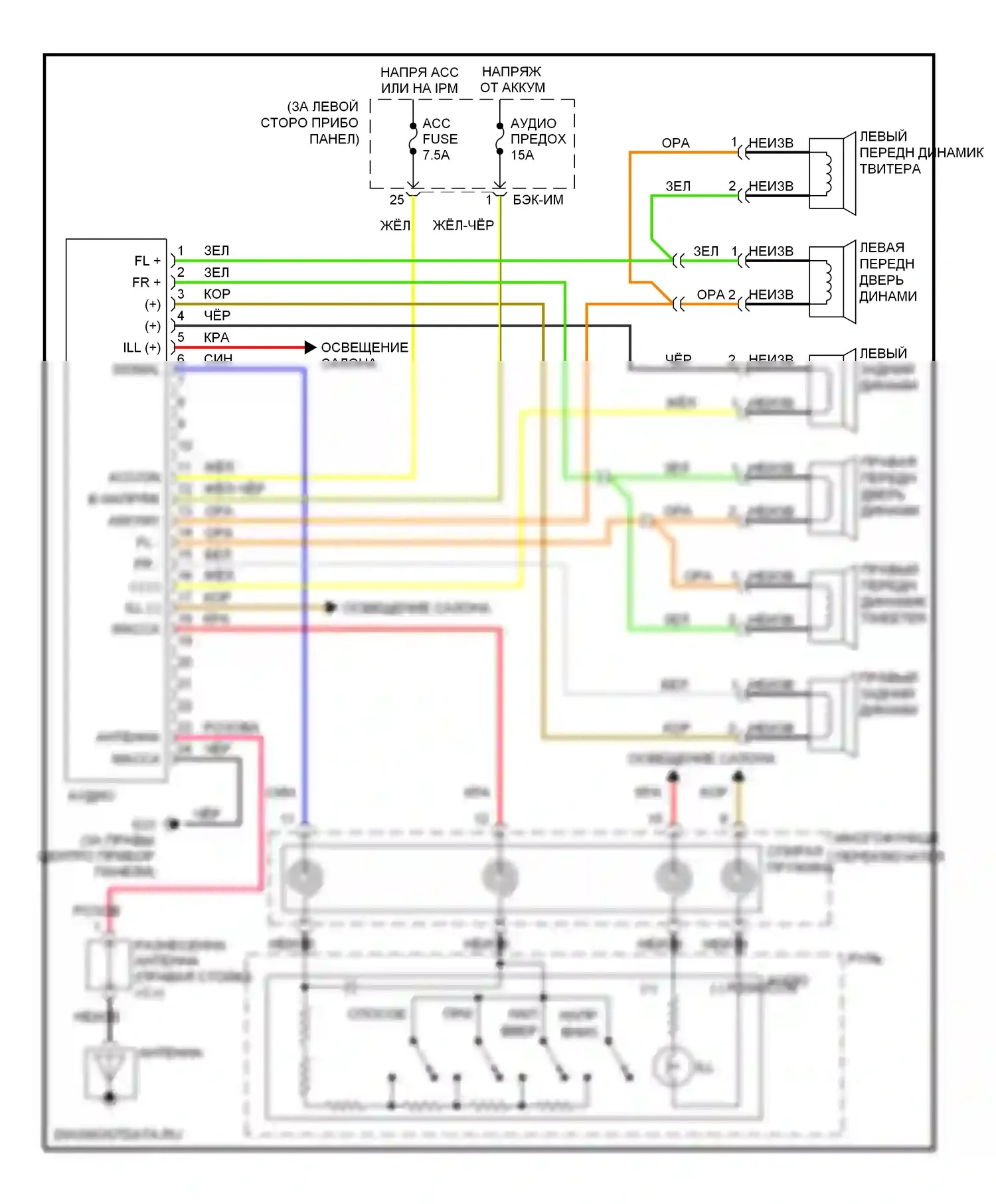 Sedona Kia II (2005-2010): Электросхема базовой магнитолы 