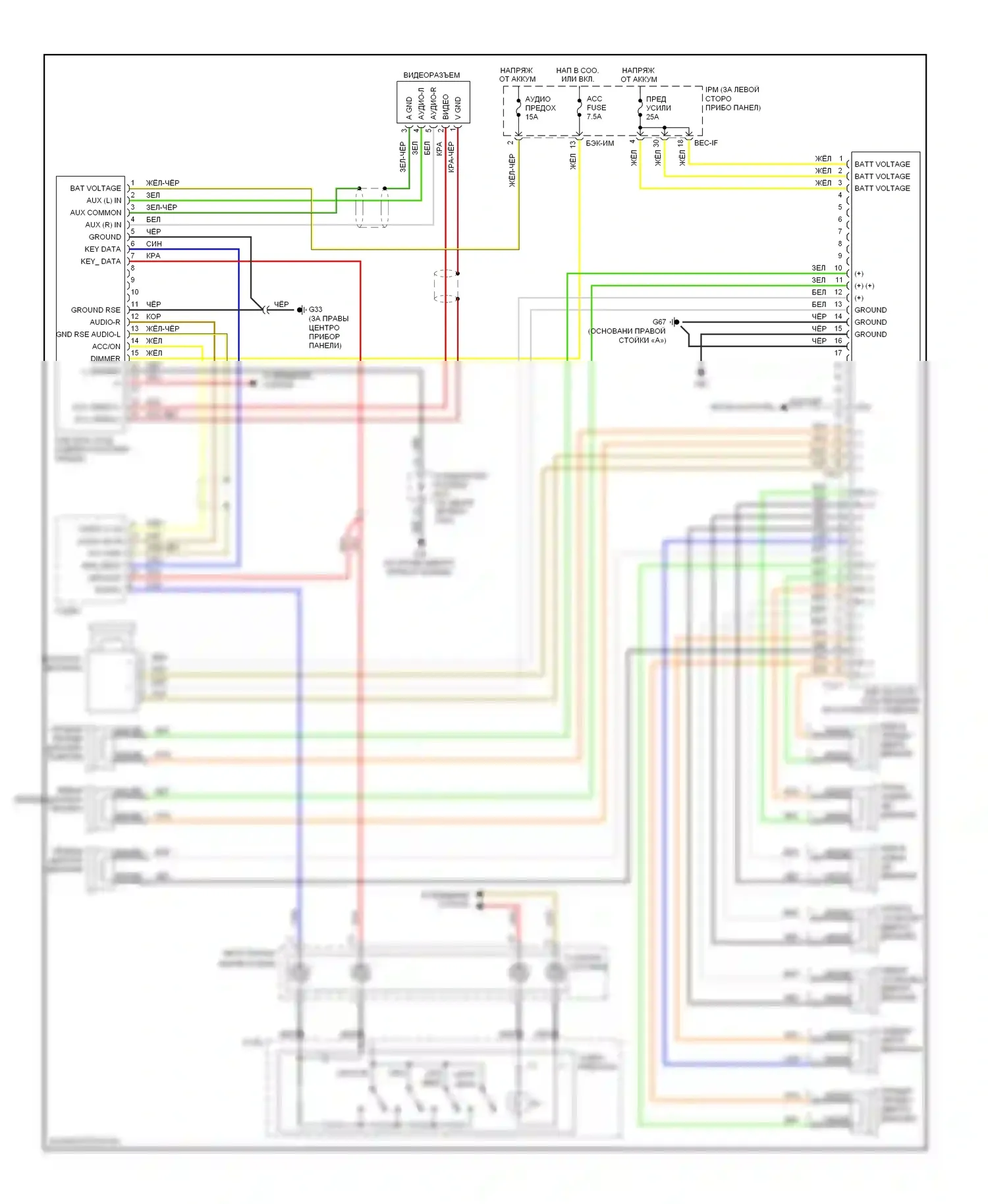 Sedona Kia II (2005-2010): Электросхема магнитолы, с мультимедией заднего сиденья 