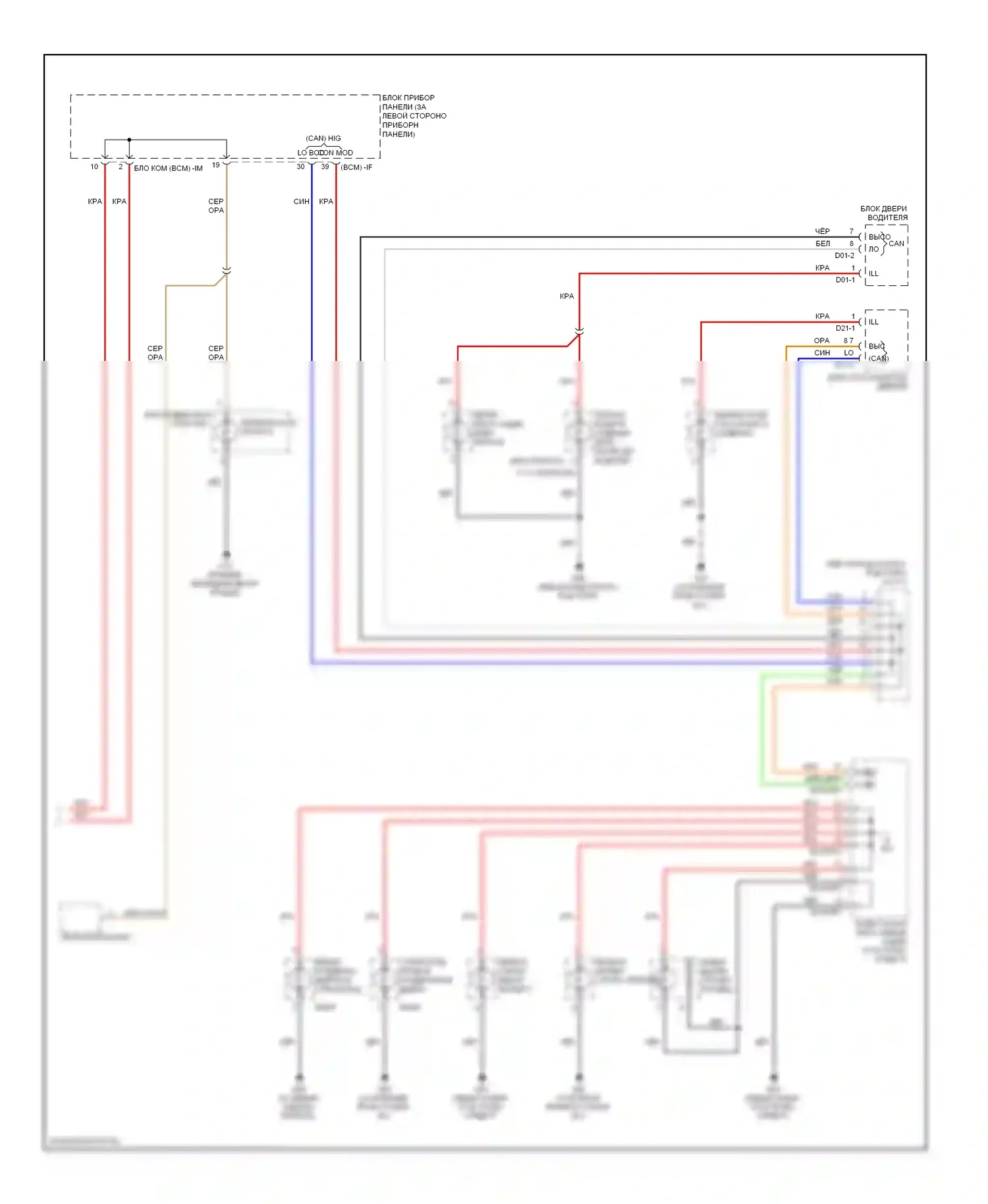 Sedona Kia II (2005-2010): Электросхема подсветки приборной панели (2 из 2) 