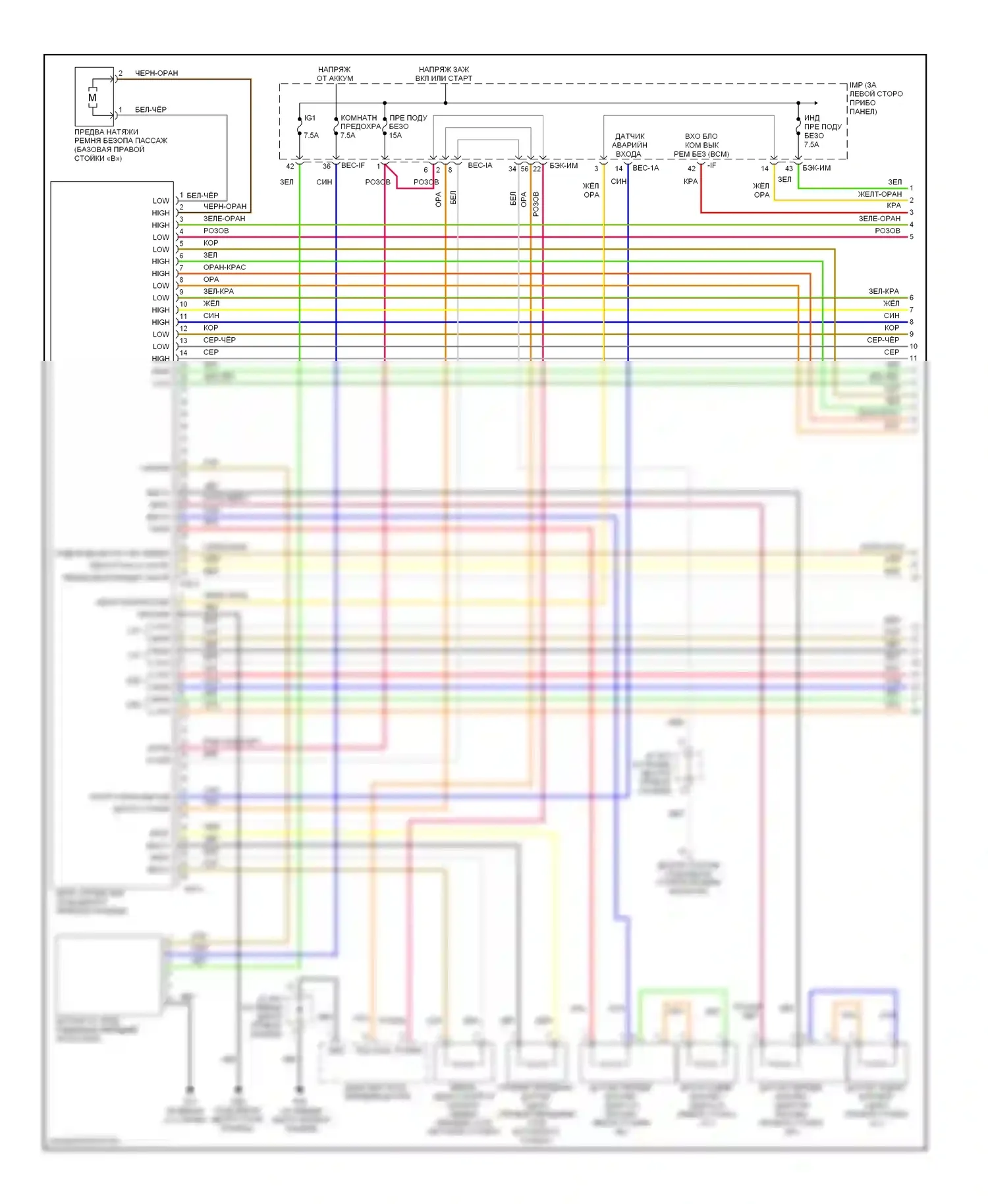 Sedona Kia II (2005-2010): Электросхема подушек безопасности (1 из 2) 