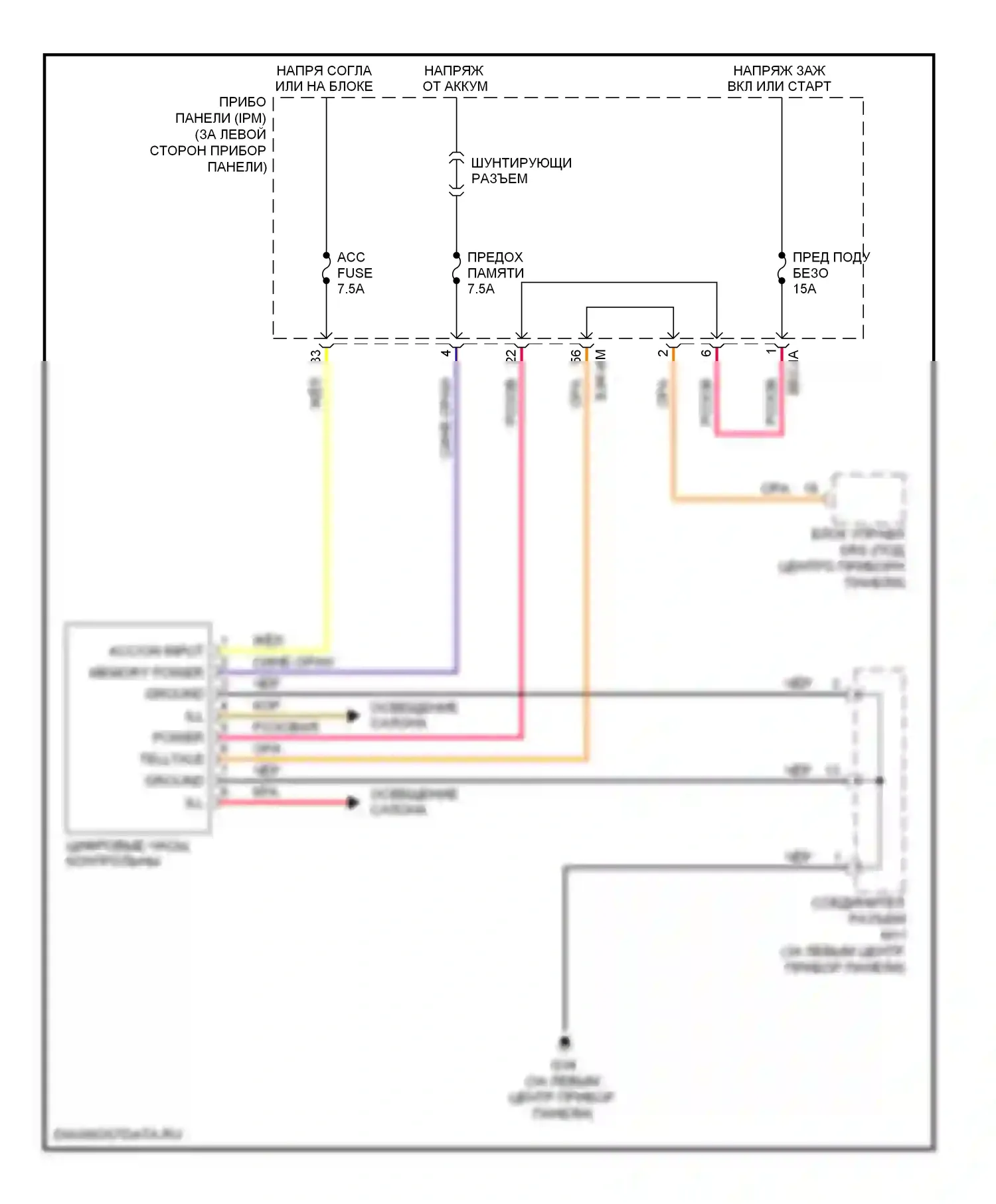 Sedona Kia II (2005-2010): Электросхема часов 