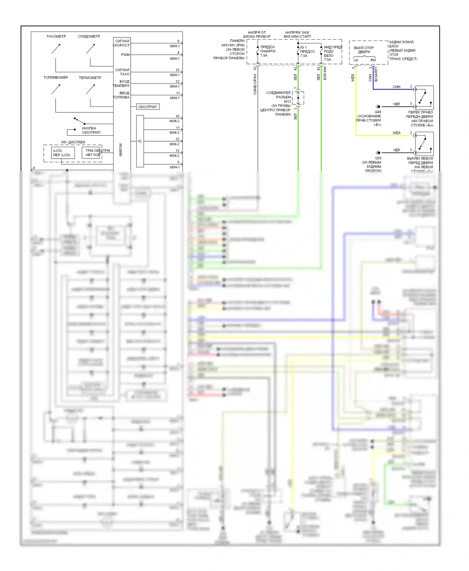 Sedona Kia II (2005-2010): Электросхема приборной панели, с супер-видением 