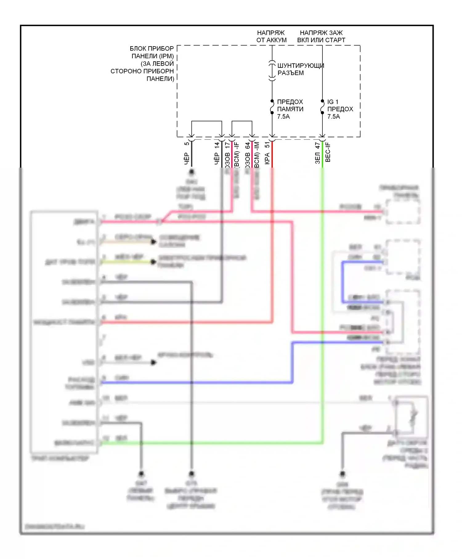 Sedona Kia II (2005-2010): Трип электросхема компьютера 