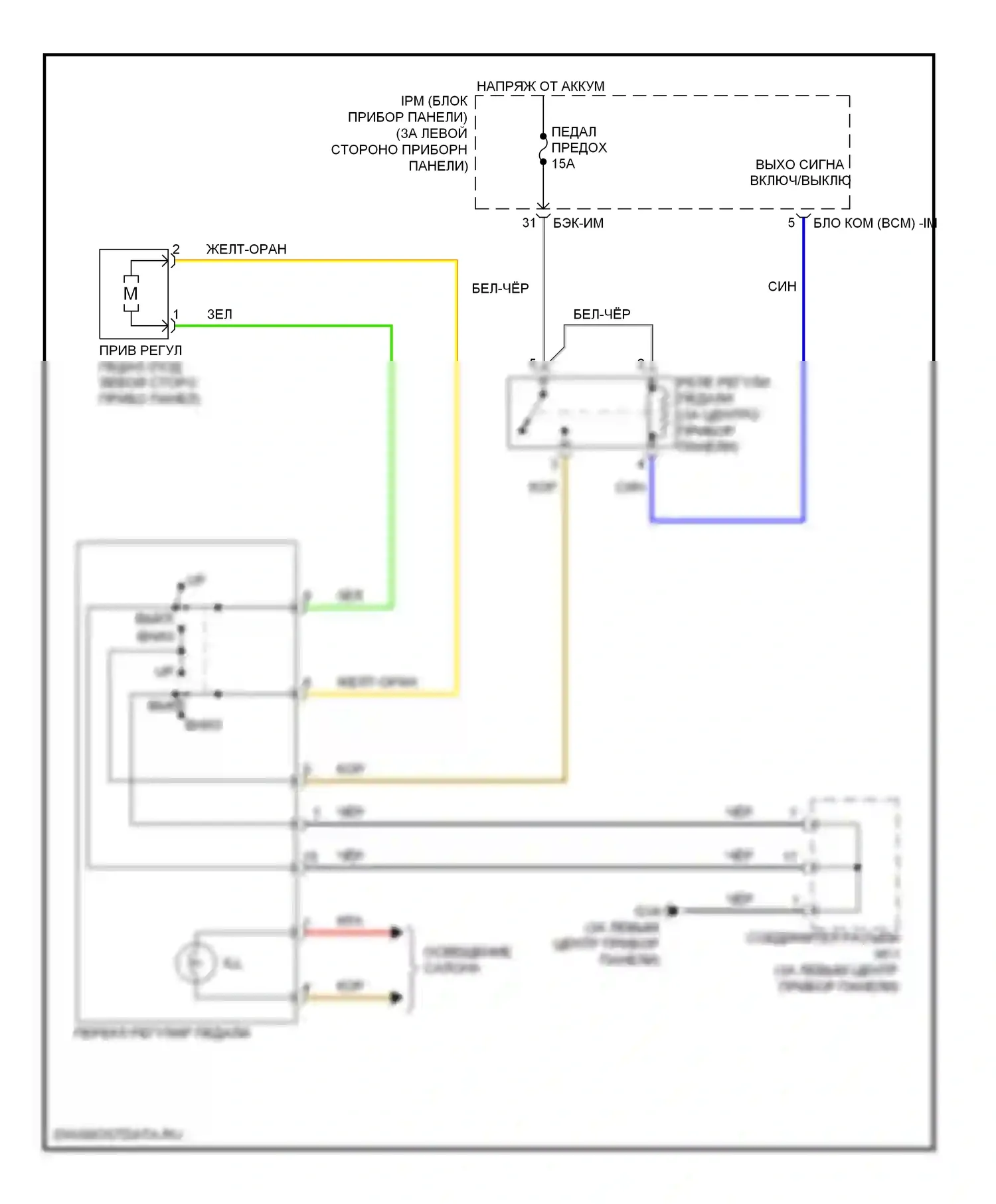 Sedona Kia II (2005-2010): Электросхема регулируемой педали 