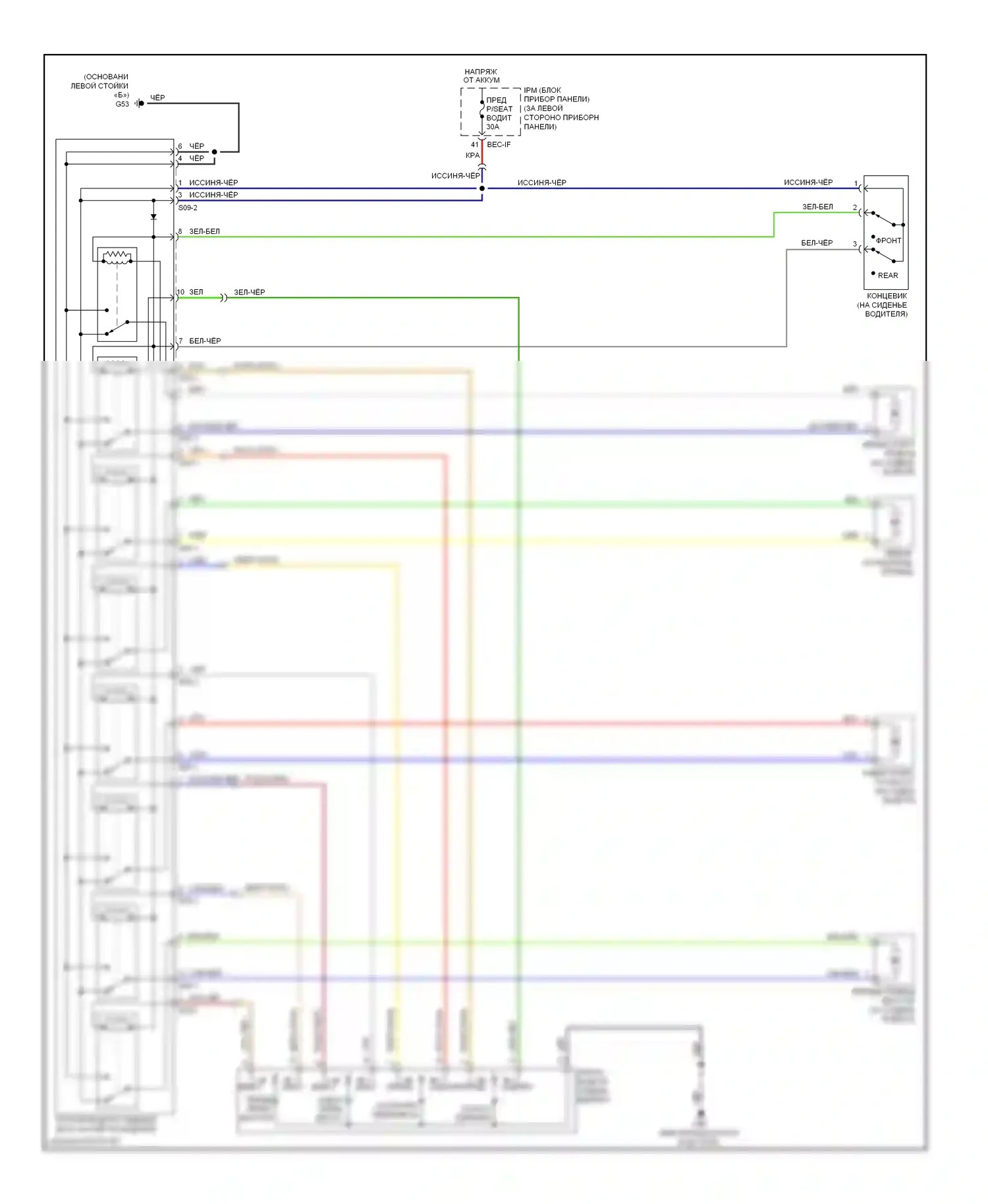 Sedona Kia II (2005-2010): Электросхема сиденья водителя 