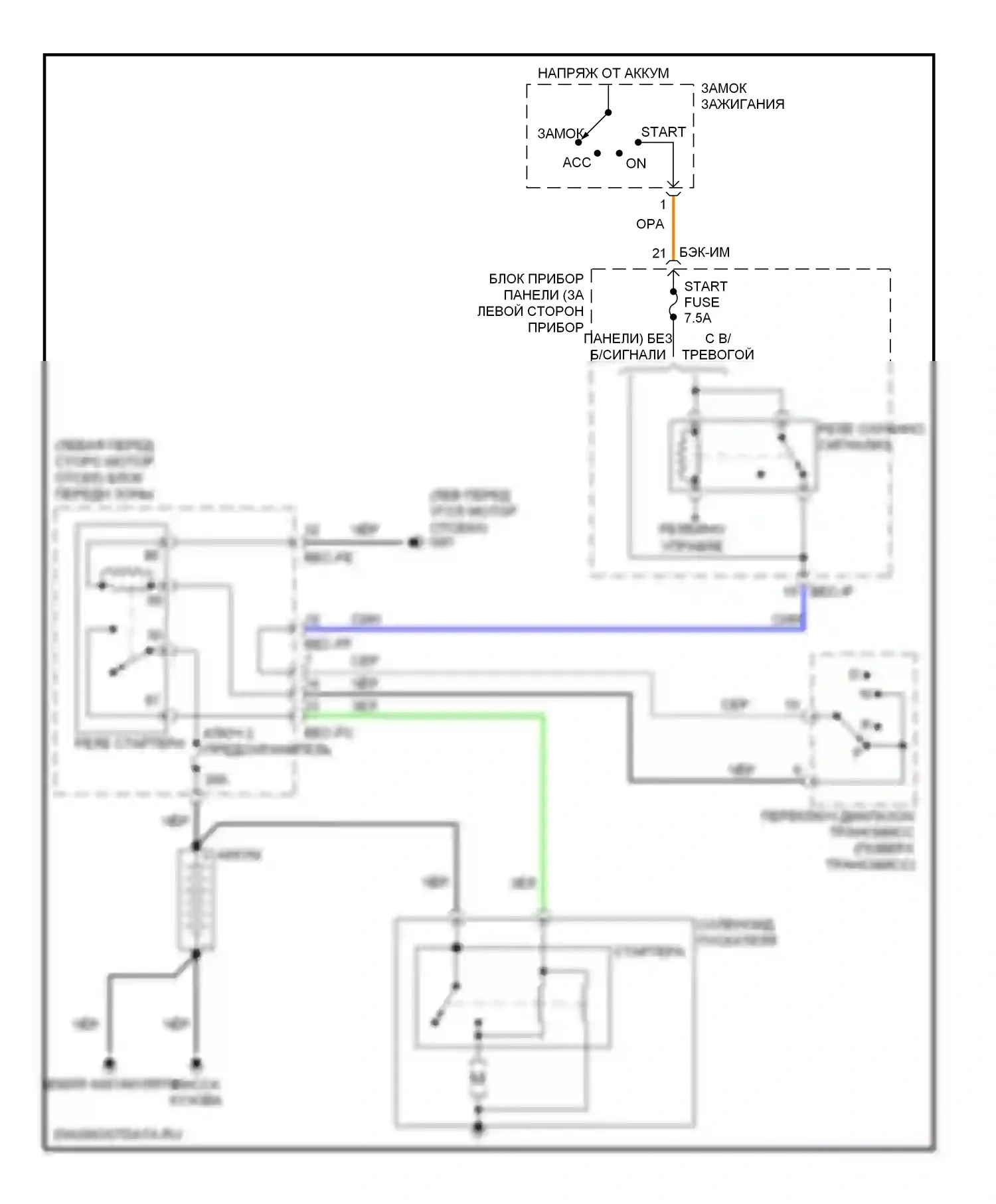 Sedona Kia II (2005-2010): Электросхема стартера 