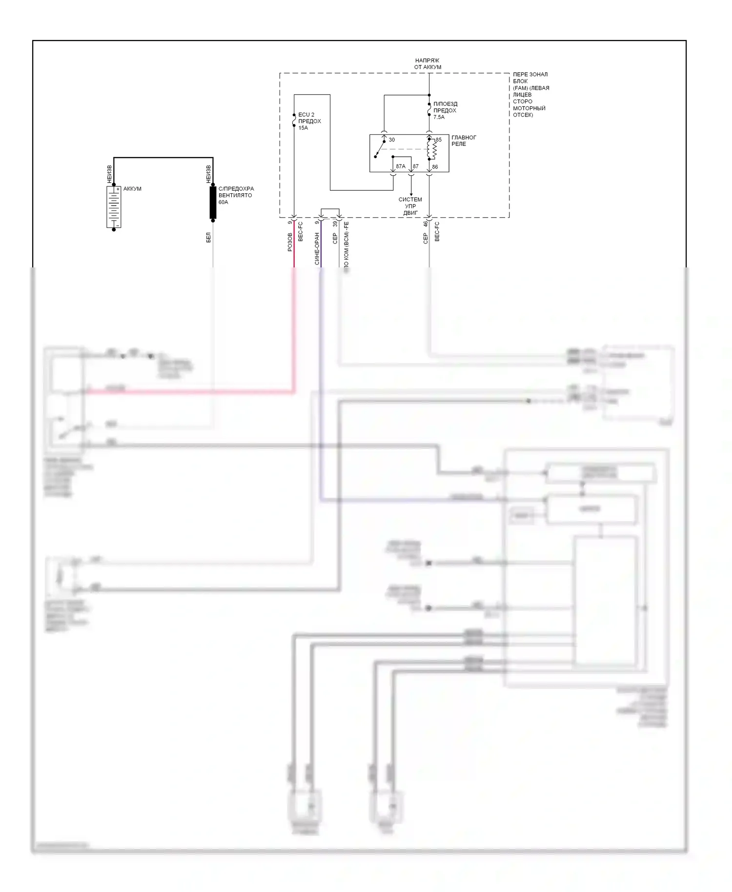 Sedona Kia II (2005-2010): Электросхема вентилятора охлаждения 