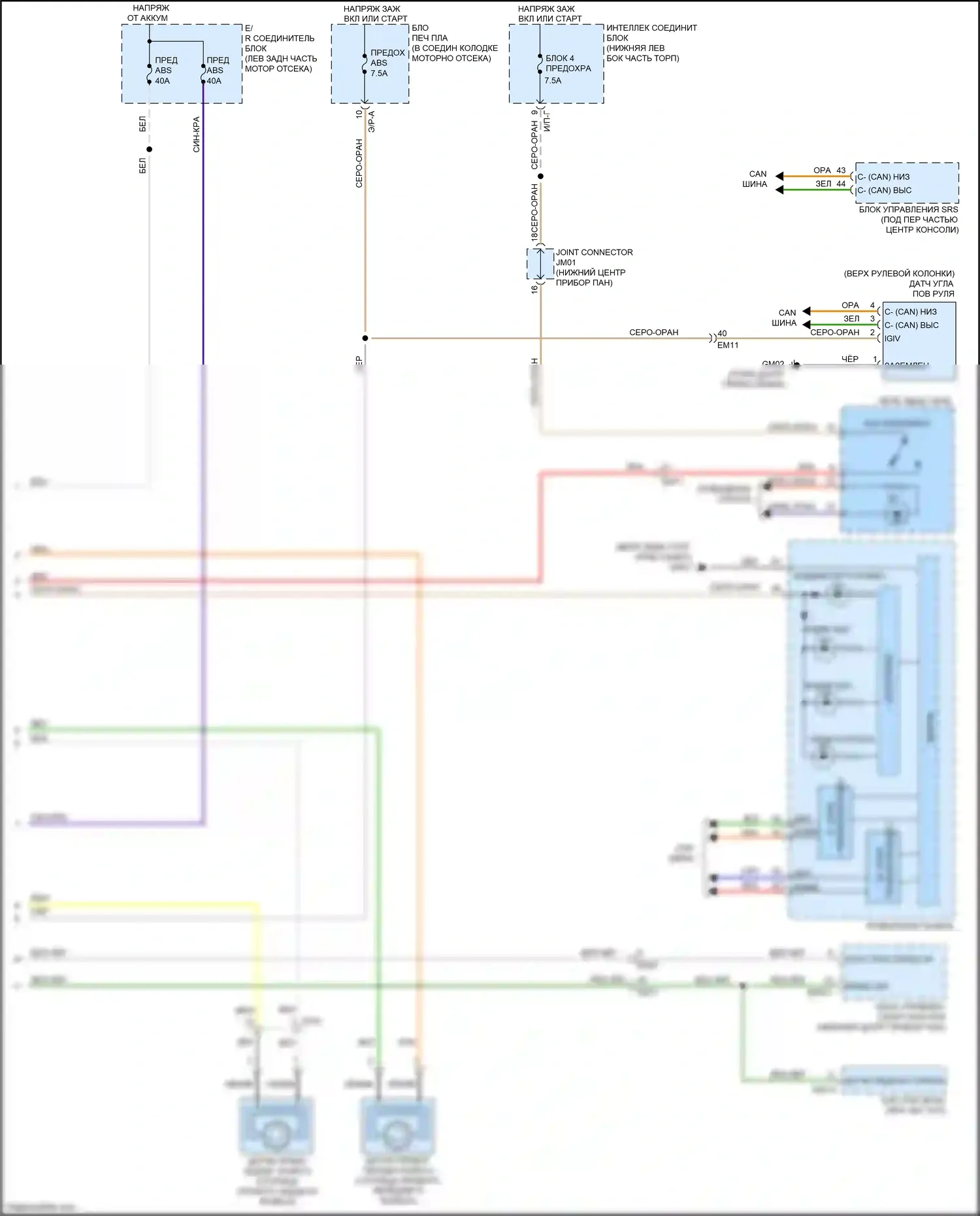 Sedona Kia III (2014-2020): Антиблокировочная система abs электросхема (2 из 2) 