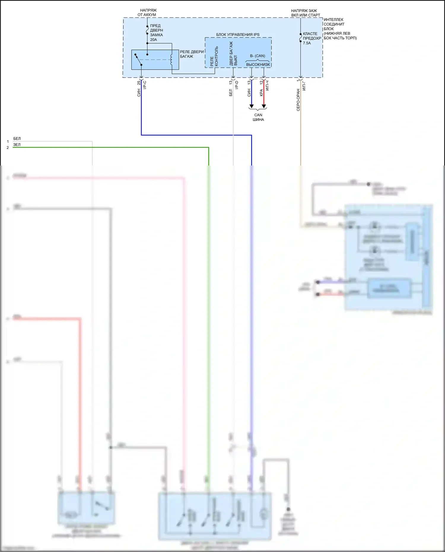 Sedona Kia III (2014-2020): Электросхема силовой двери багажника (2 из 2) 