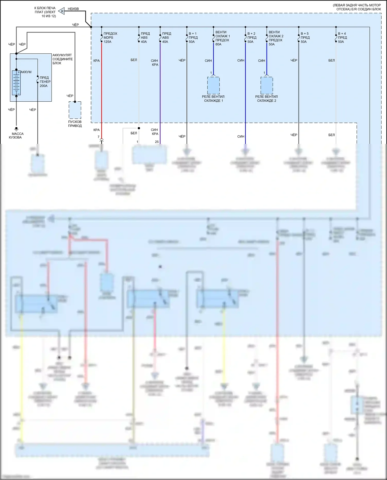 Sedona Kia III (2014-2020): Электросхема блока предохранителей реле (1 из 12) 