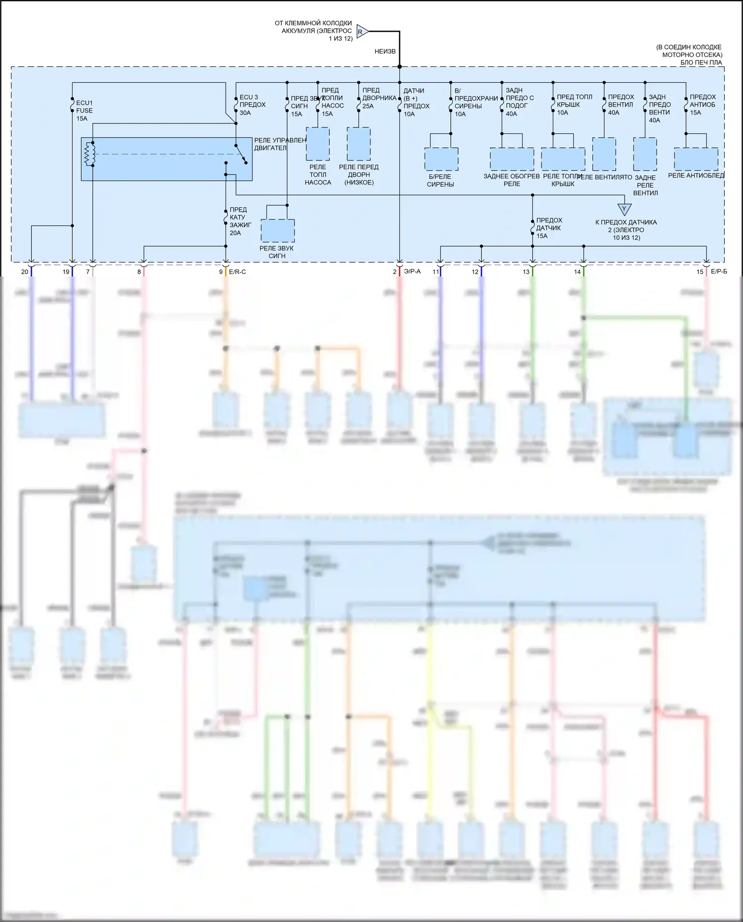 Sedona Kia III (2014-2020): Электросхема блока предохранителей реле (10 из 12) 
