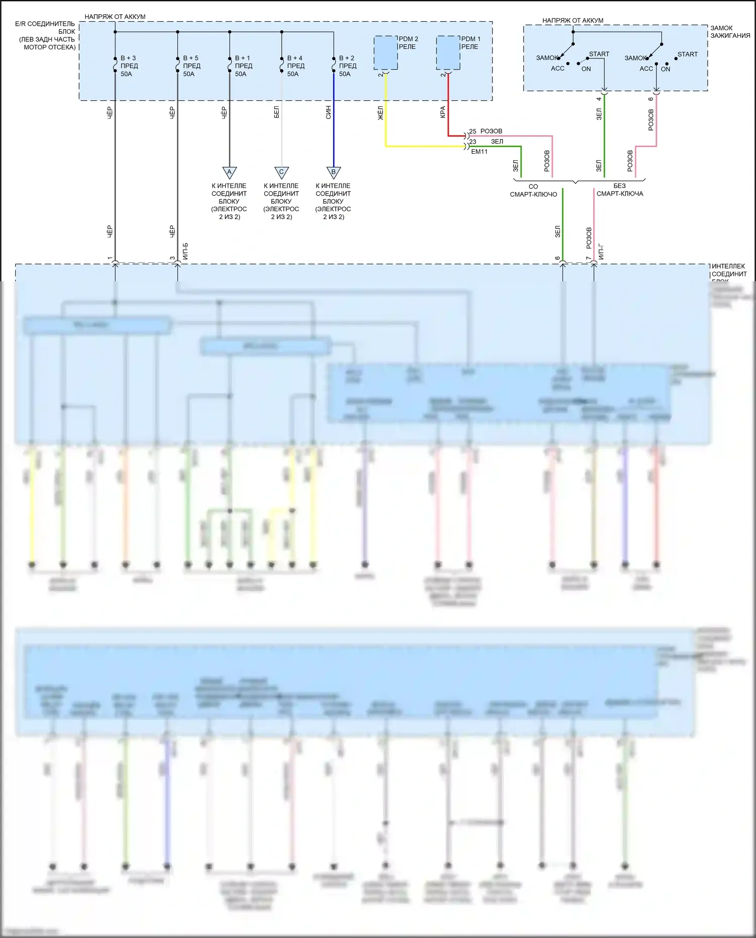 Sedona Kia III (2014-2020): Электросхема блока управления ips (1 из 2) 