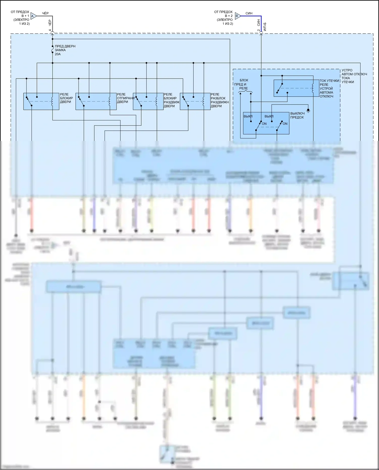 Sedona Kia III (2014-2020): Электросхема блока управления ips (2 из 2) 