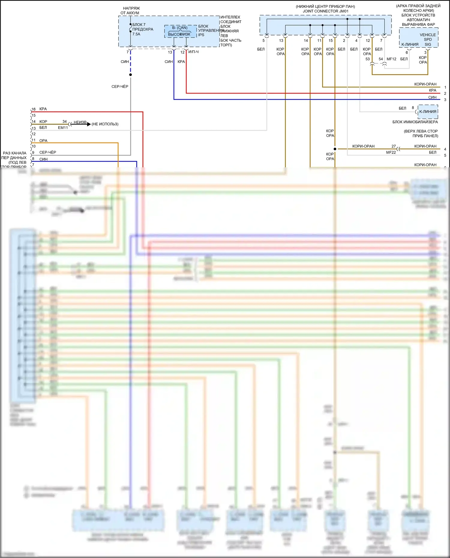 Sedona Kia III (2014-2020): Can шина электросхема (1 из 5) 