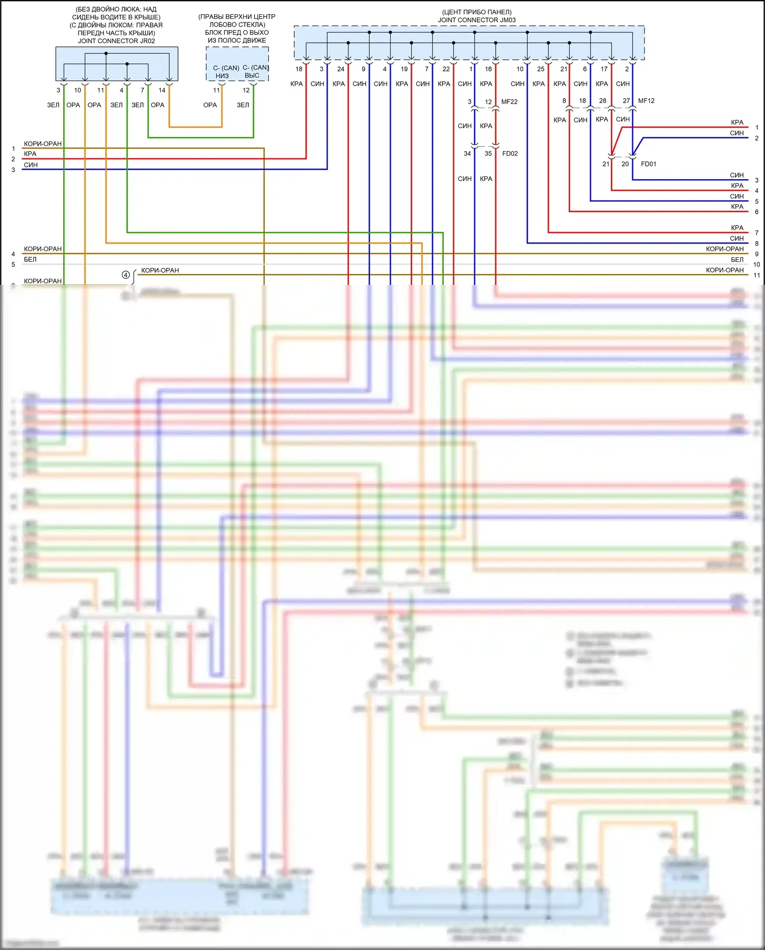 Sedona Kia III (2014-2020): Can шина электросхема (2 из 5) 