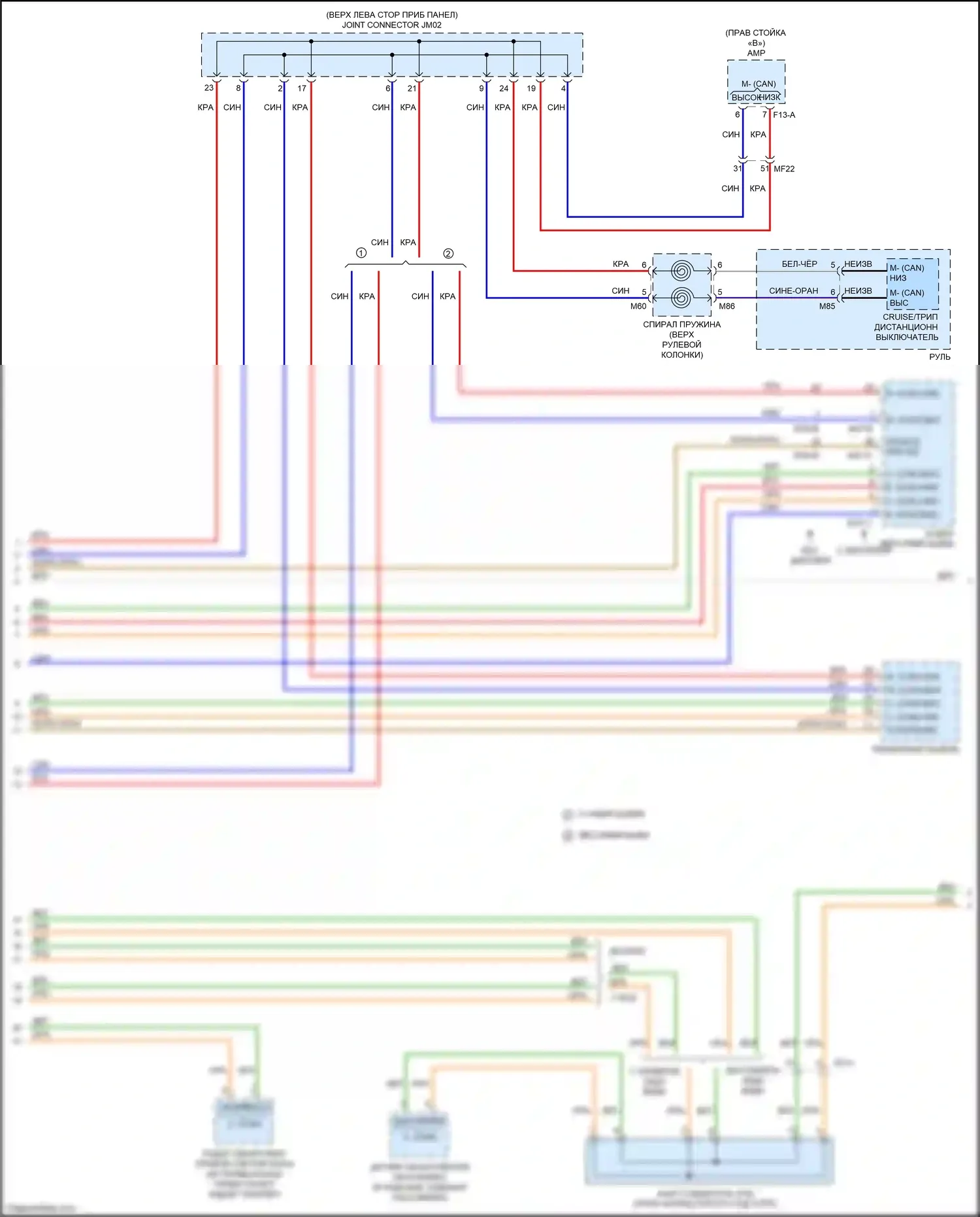 Sedona Kia III (2014-2020): Can шина электросхема (4 из 5) 