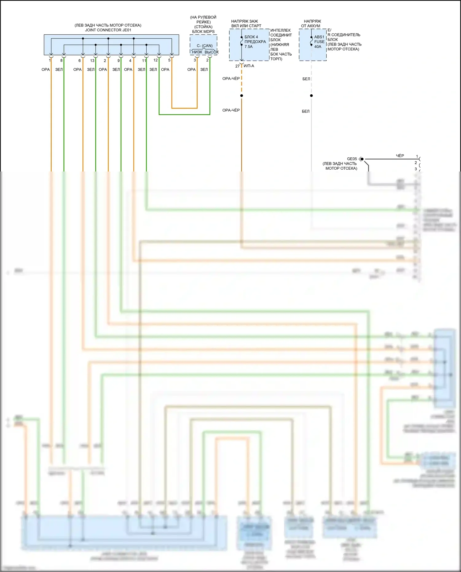 Sedona Kia III (2014-2020): Can шина электросхема (5 из 5) 
