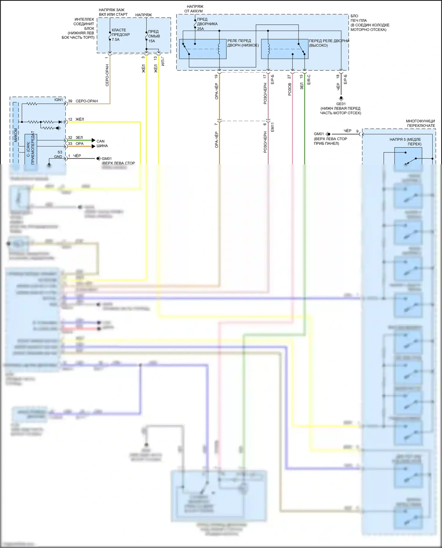 Sedona Kia III (2014-2020): Электросхема передних дворников и омывателей 
