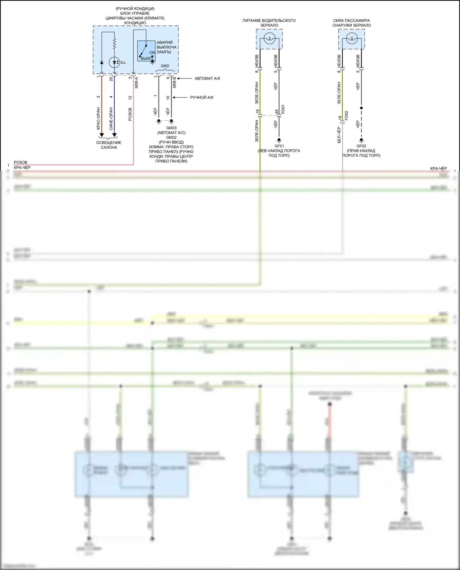 Sedona Kia III (2014-2020): Электросхема фар и фонарей (2 из 4) 