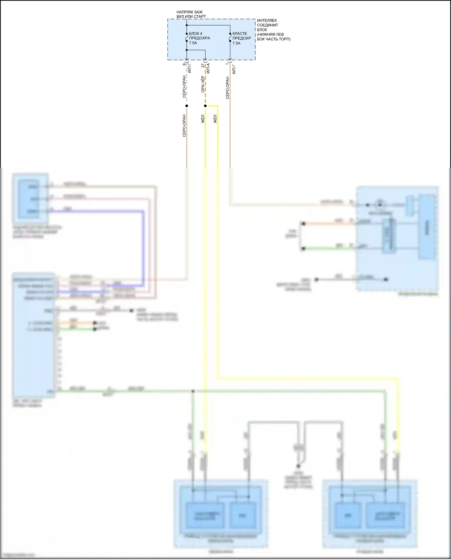 Sedona Kia III (2014-2020): Электросхема адаптивного переднего освещения 