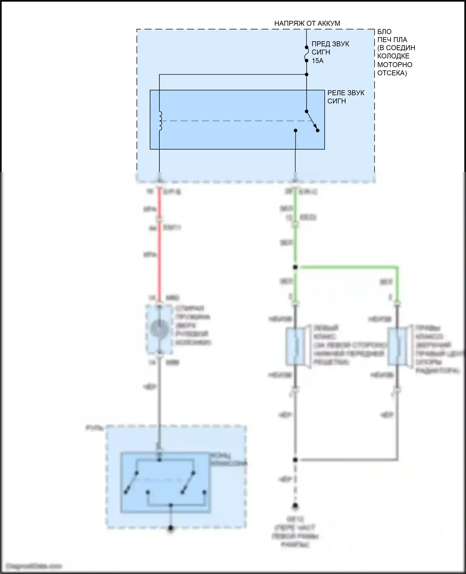 Sedona Kia III (2014-2020): Электросхема клаксона 