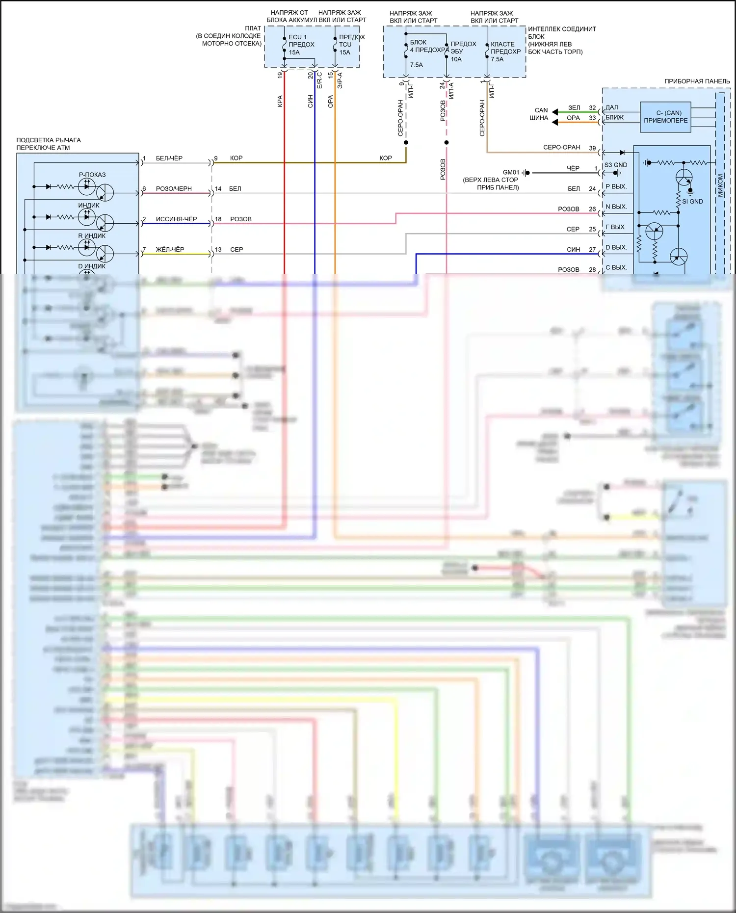 Sedona Kia III (2014-2020): Электросхема коробки передач 