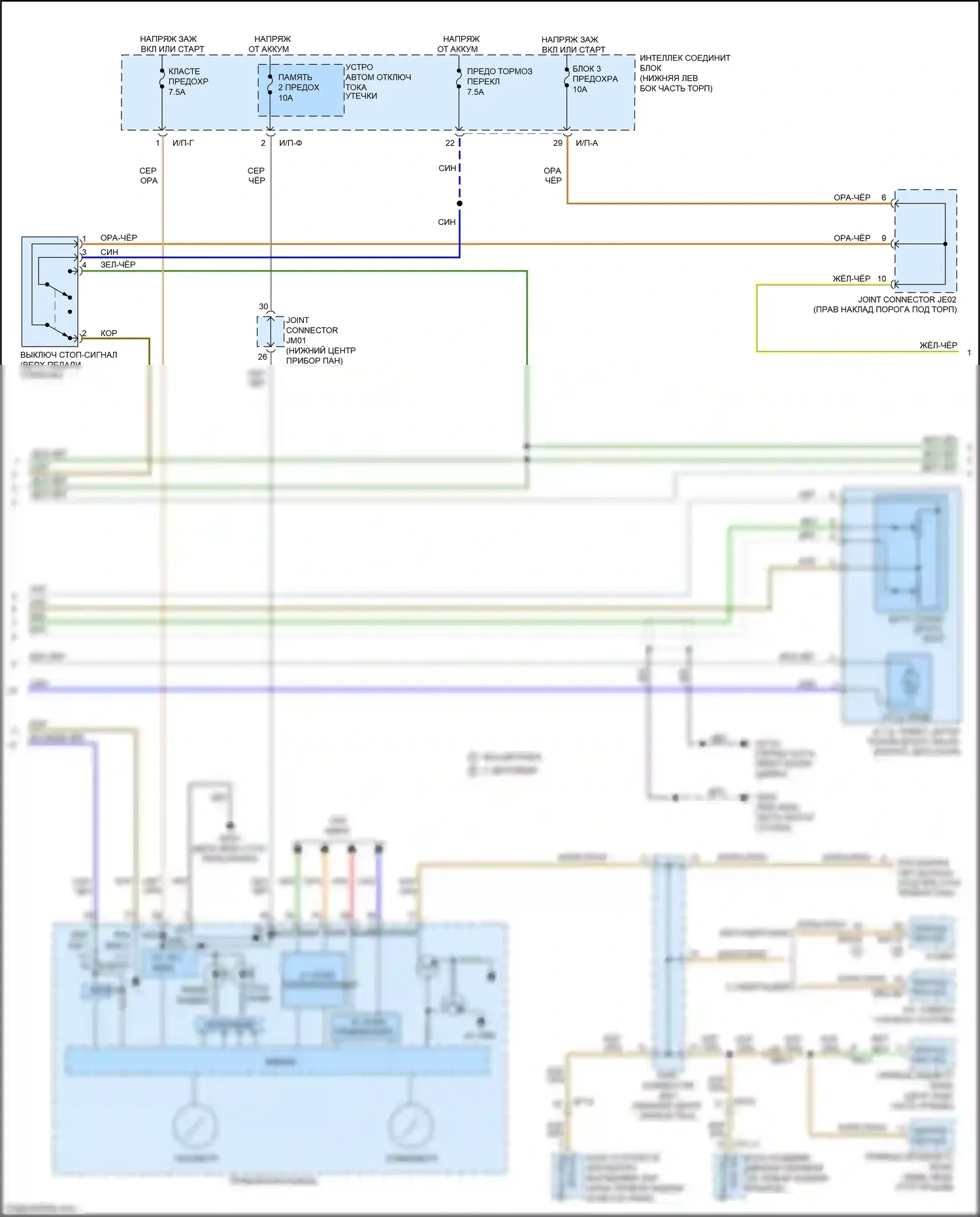 Sedona Kia III (2014-2020): Электросхема круиз-контроля (2 из 3) 