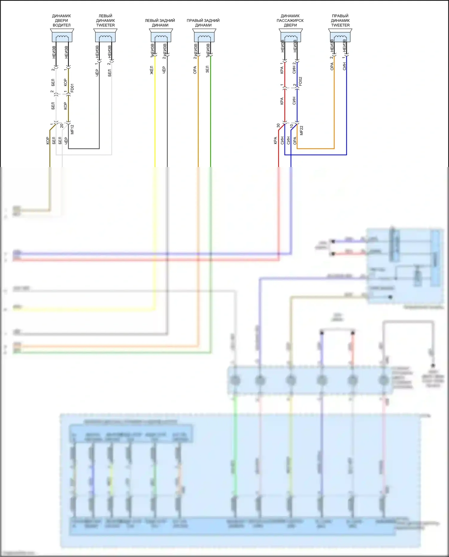 Sedona Kia III (2014-2020): Электросхема магнитолы, без навигации, дисплея и усилителя (3 из 3) 