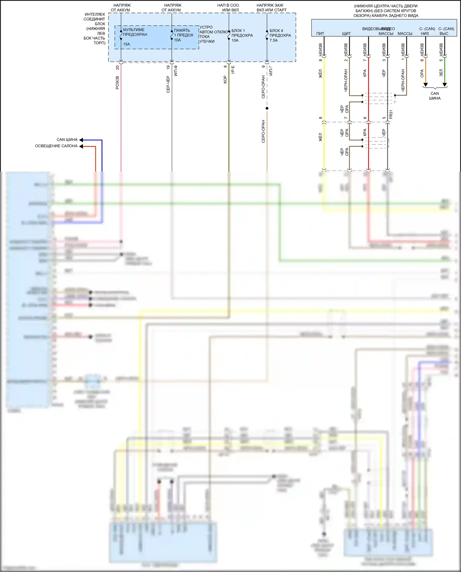 Sedona Kia III (2014-2020): Магнитола, без навигации, дисплея и усилителя (1 из 3) 