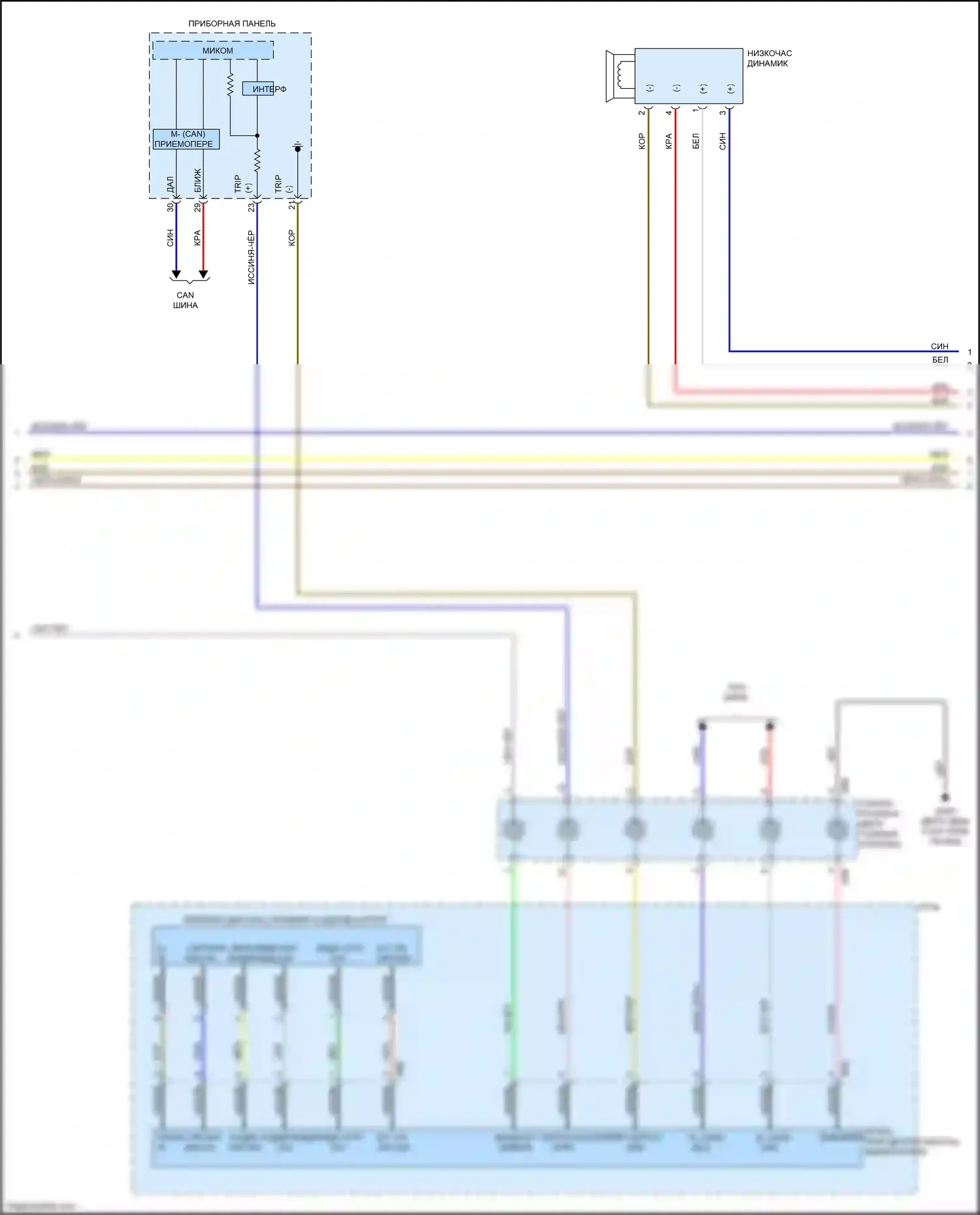 Sedona Kia III (2014-2020): Магнитола, без навигации и дисплея, с усилителем (3 из 4) 