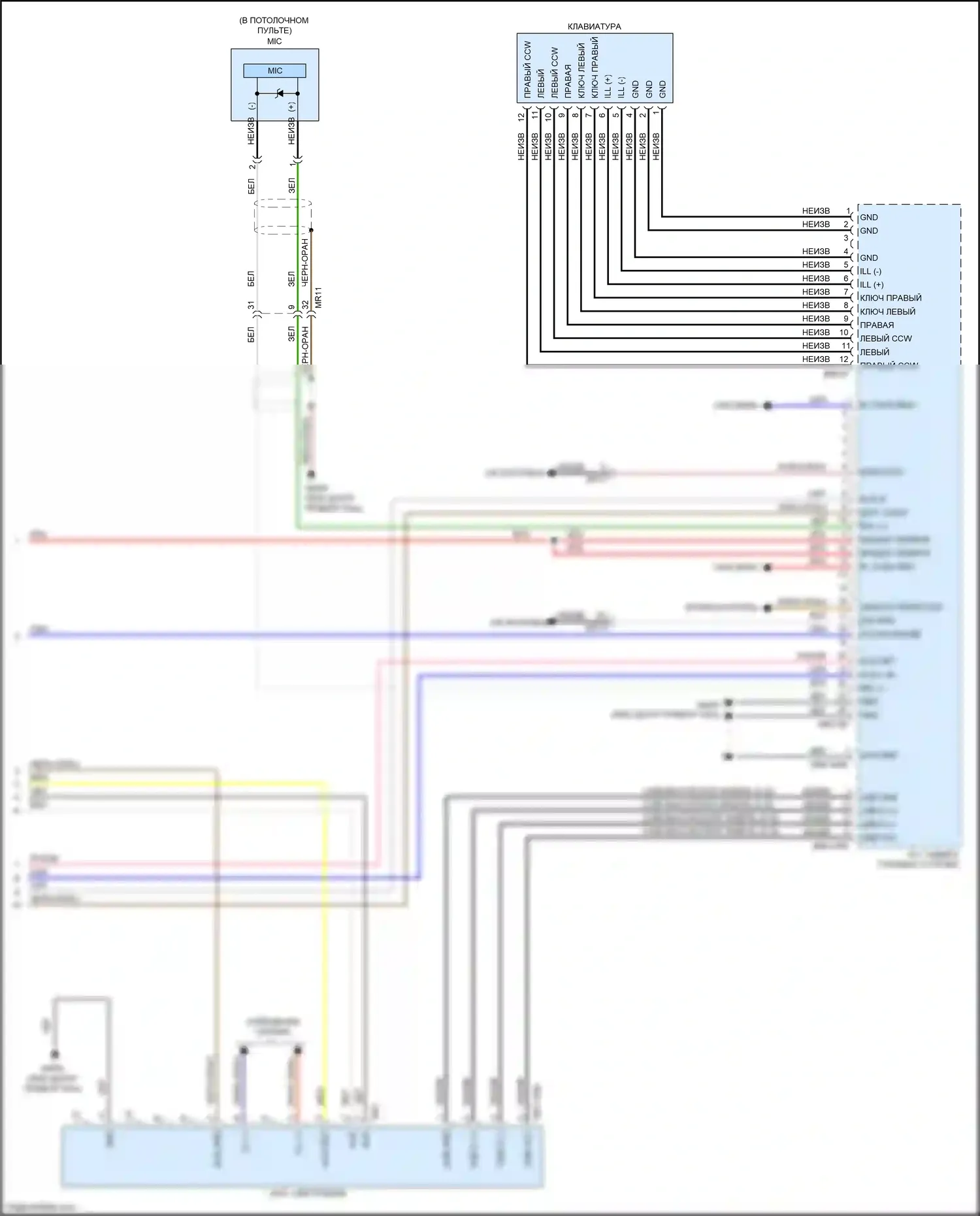 Sedona Kia III (2014-2020): Магнитола, с навигацией (5 из 5) 