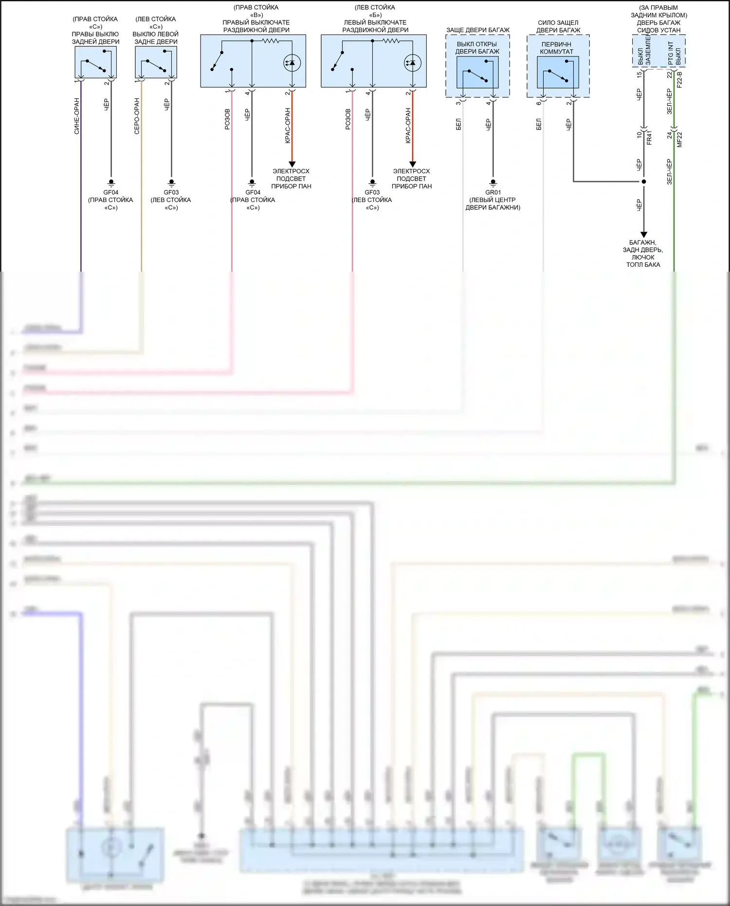 Sedona Kia III (2014-2020): Электросхема освещения салона (2 из 3) 
