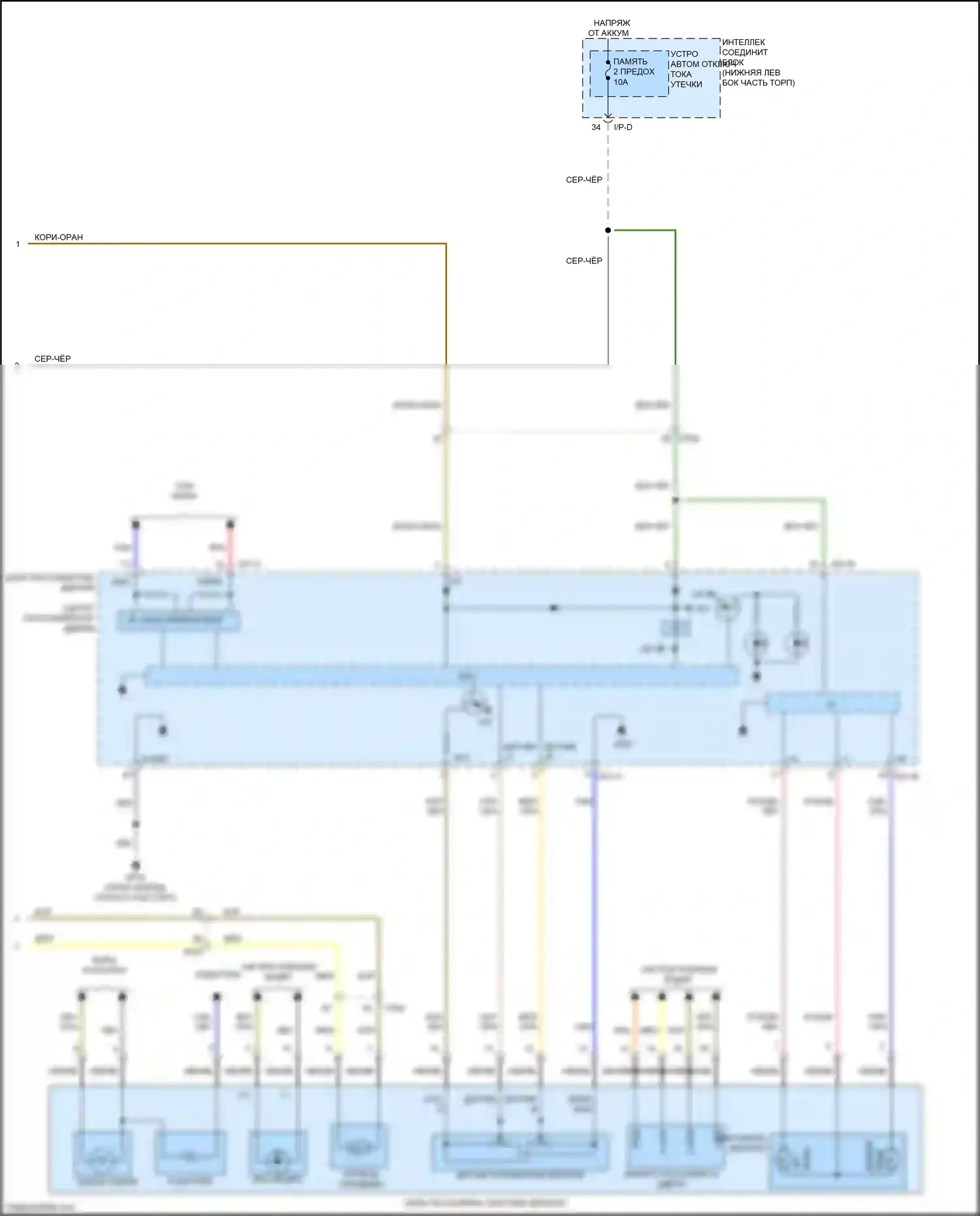 Sedona Kia III (2014-2020): Электросхема памяти зеркал (2 из 2) 