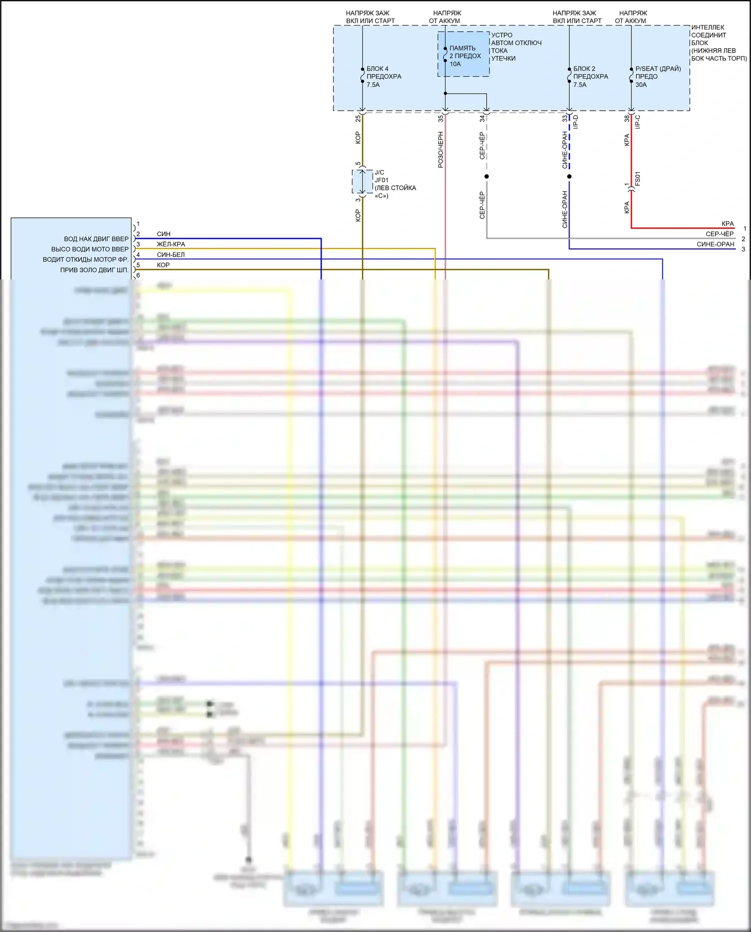 Sedona Kia III (2014-2020): Электросхема сиденья памяти водителя (1 из 2) 