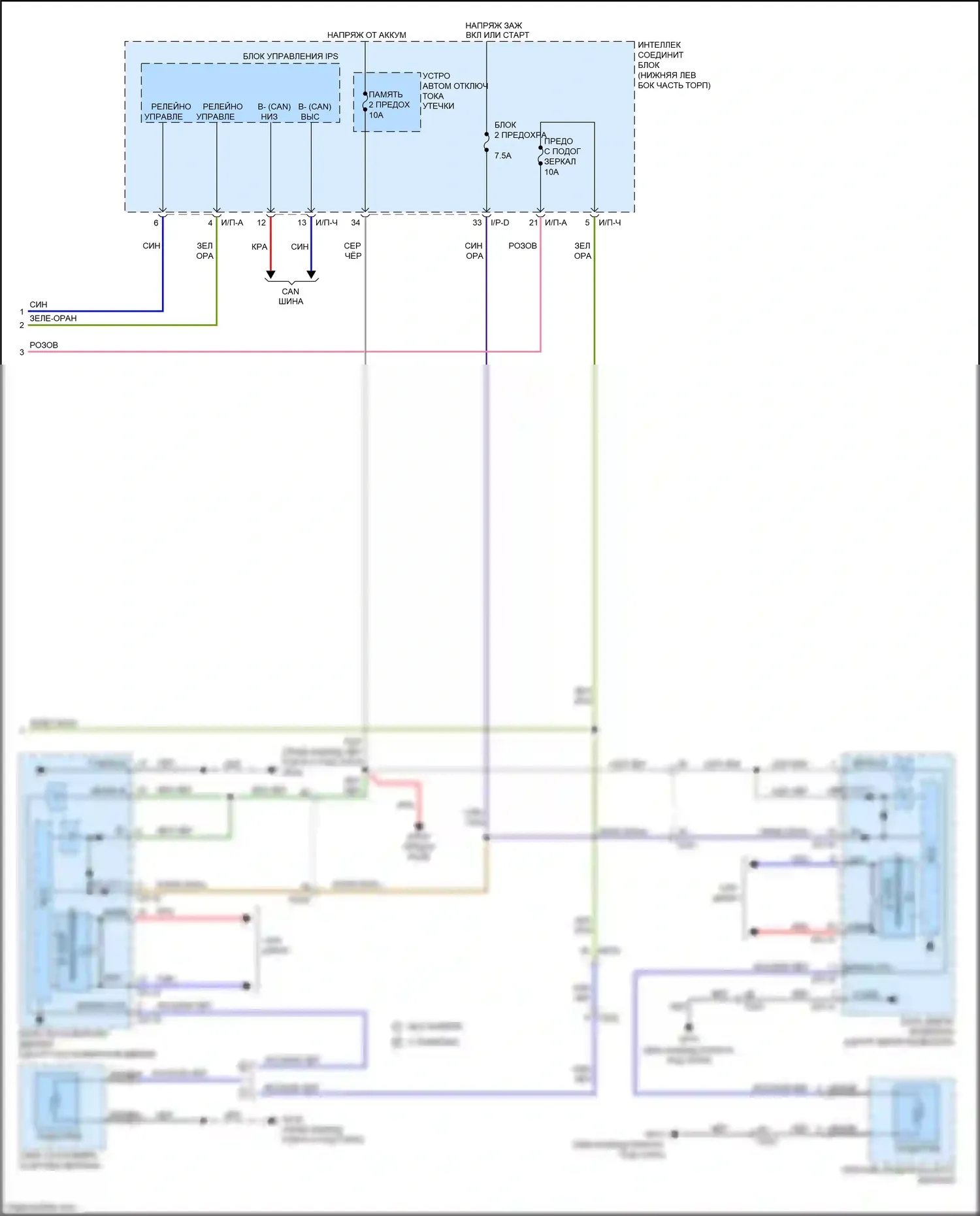 Sedona Kia III (2014-2020): Электросхема подогрева стекол, с автоматическим подогревом (2 из 2) 