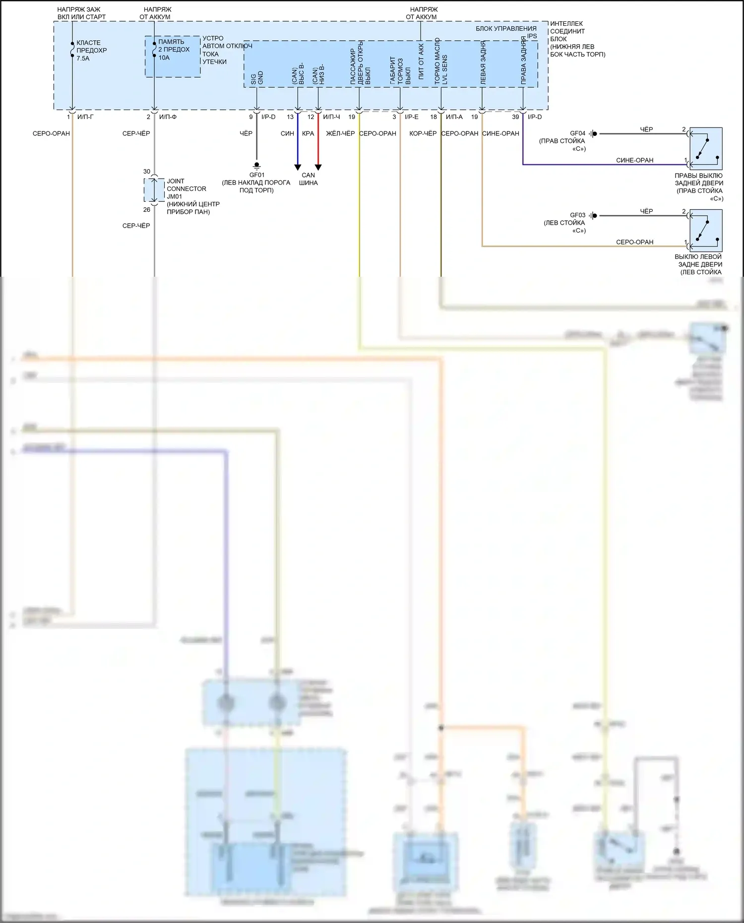 Sedona Kia III (2014-2020): Электросхема приборной панели, без контроля (2 из 3) 
