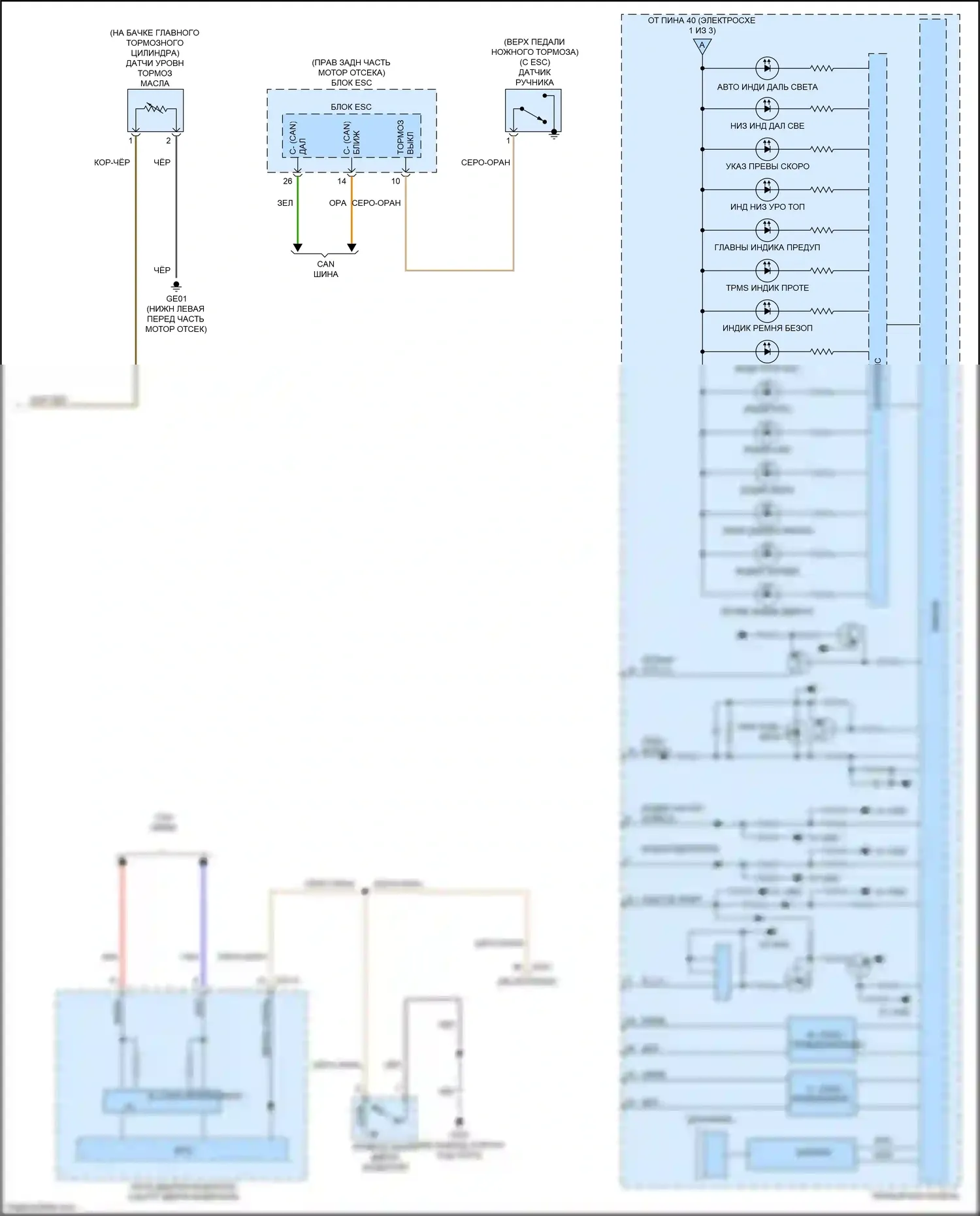 Sedona Kia III (2014-2020): Электросхема приборной панели, без контроля (3 из 3) 