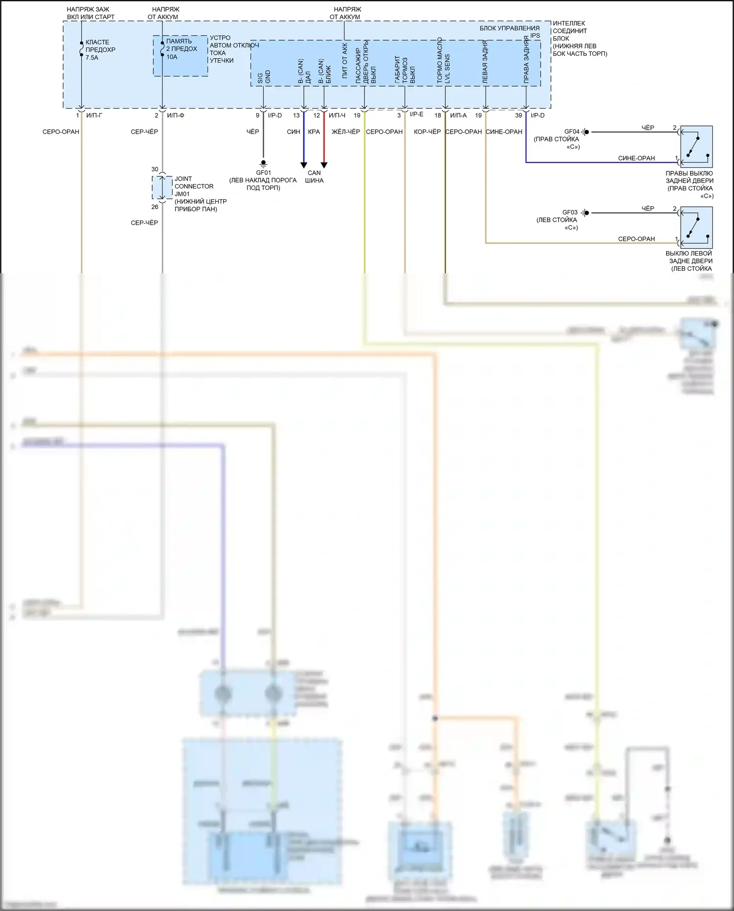 Sedona Kia III (2014-2020): Электросхема приборной панели, с контролем (2 из 3) 