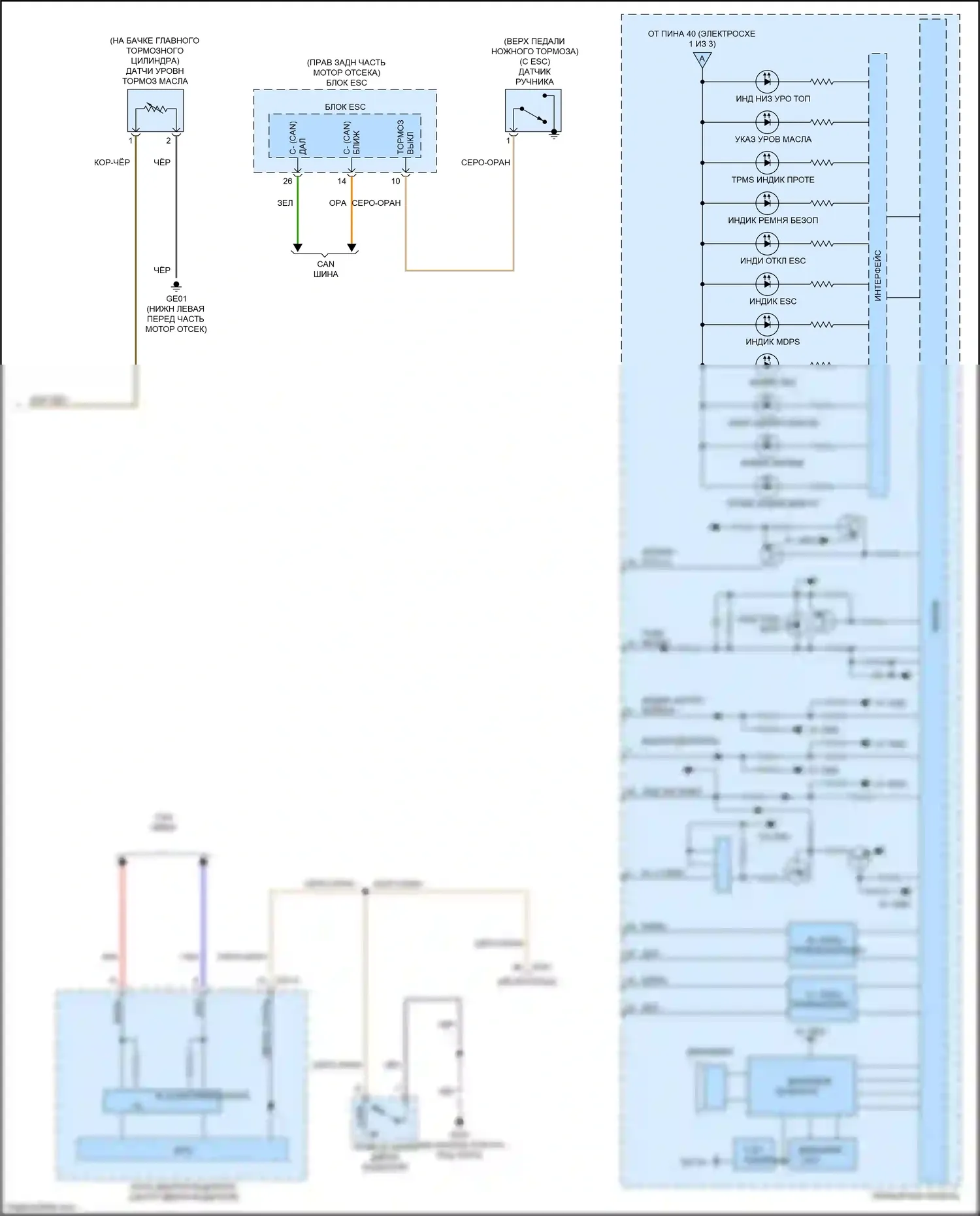 Sedona Kia III (2014-2020): Электросхема приборной панели, с контролем (3 из 3) 