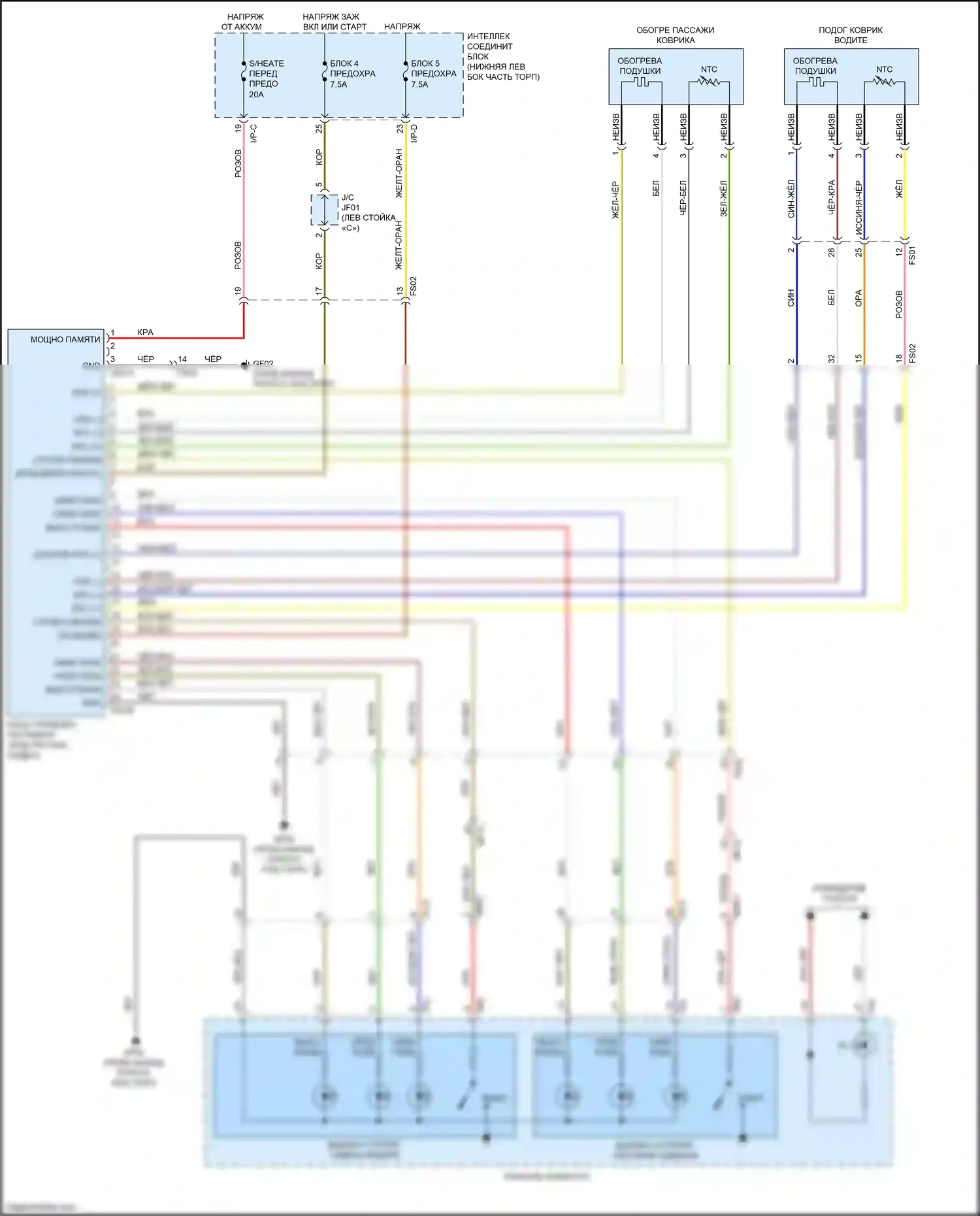 Sedona Kia III (2014-2020): Электросхема передних обогреваемых сидений 