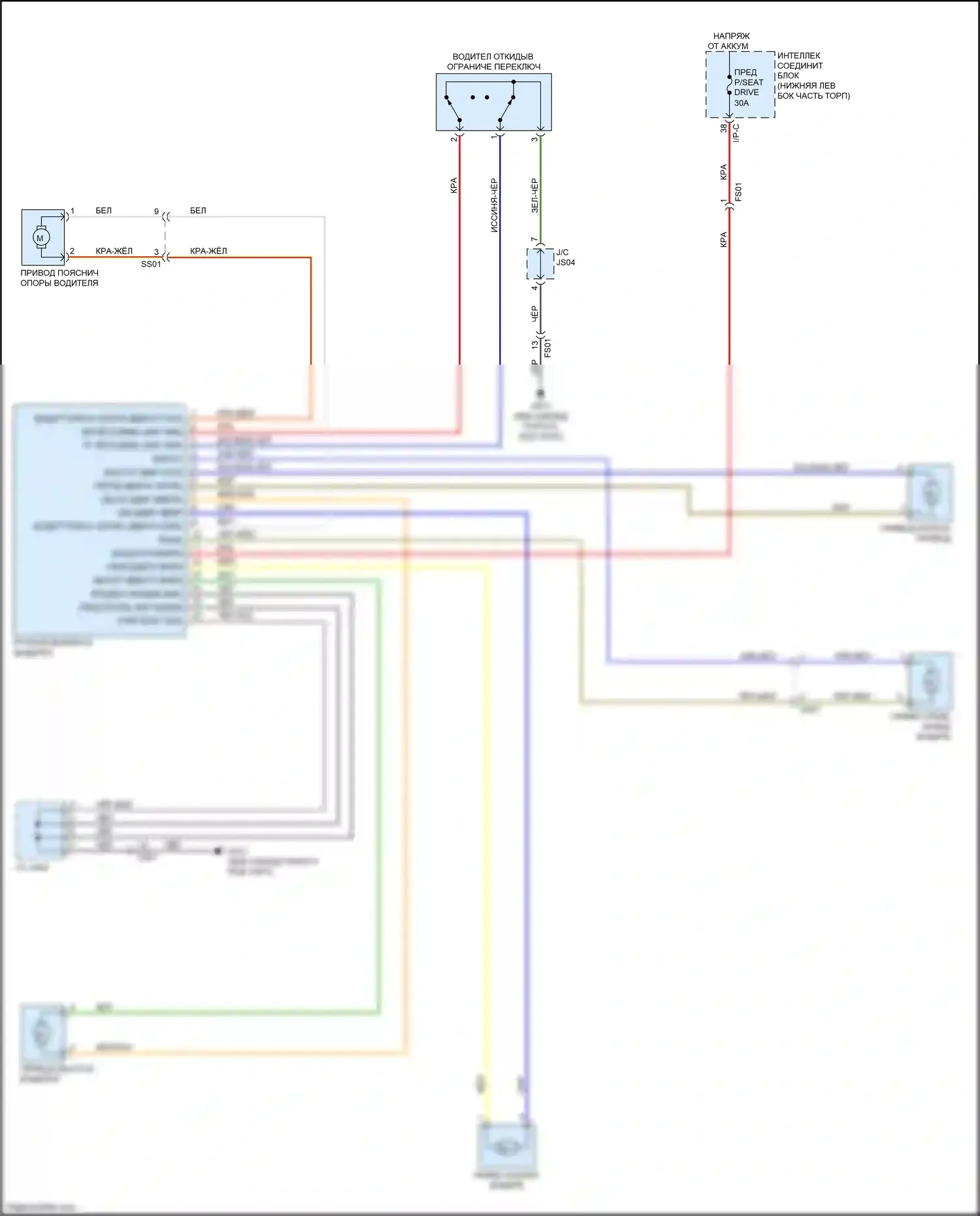 Sedona Kia III (2014-2020): Питание водительского сиденья электросхема, 10-ходовая 
