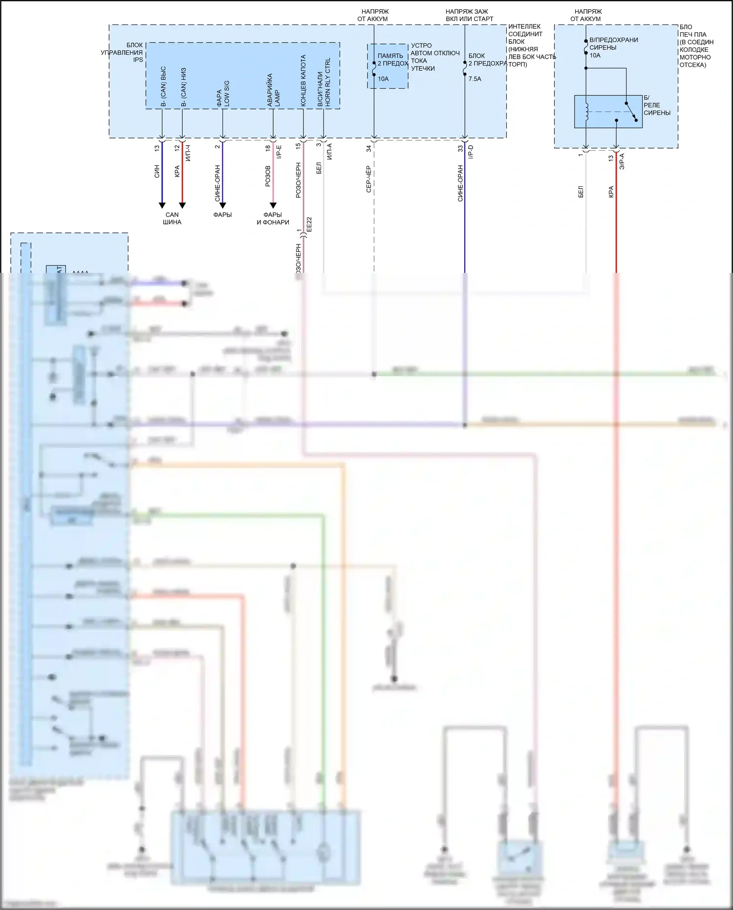 Sedona Kia III (2014-2020): Электросхема защиты от взлома (1 из 3) 
