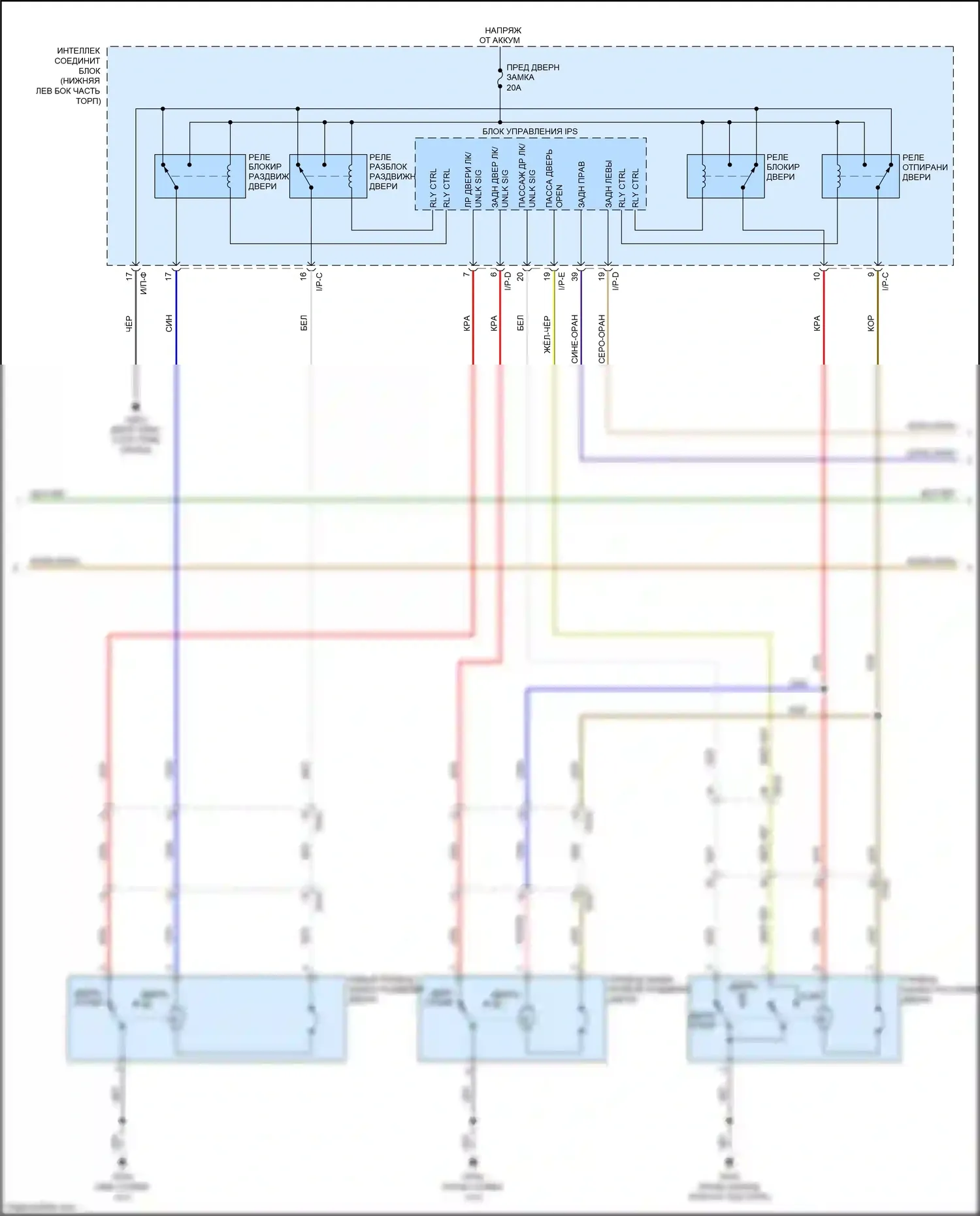 Sedona Kia III (2014-2020): Электросхема защиты от взлома (2 из 3) 