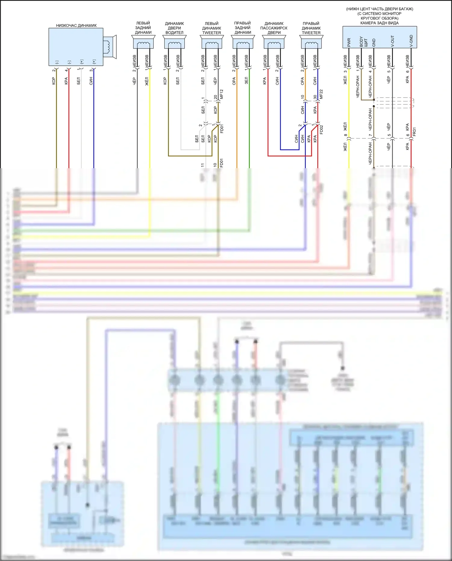 Sedona Kia III (2014-2020): Электросхема навигации (3 из 5) 