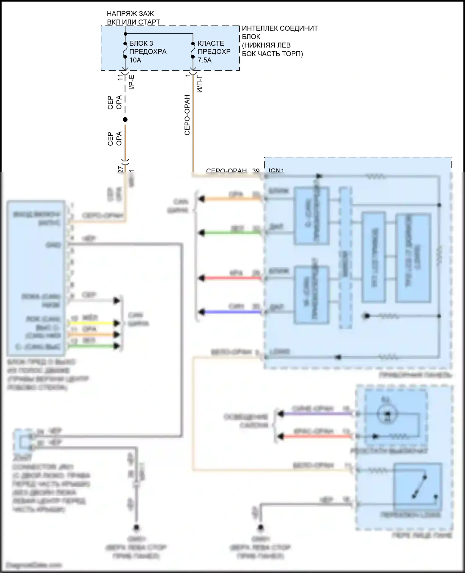 Sedona Kia III (2014-2020): Электросхема сигнализации о выезде с полосы движения 
