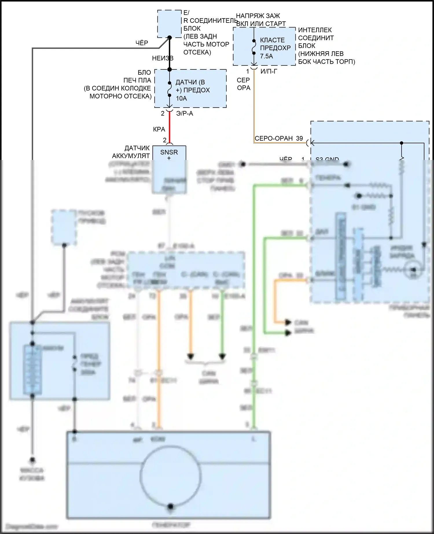 Sedona Kia III (2014-2020): Электросхема генератора 